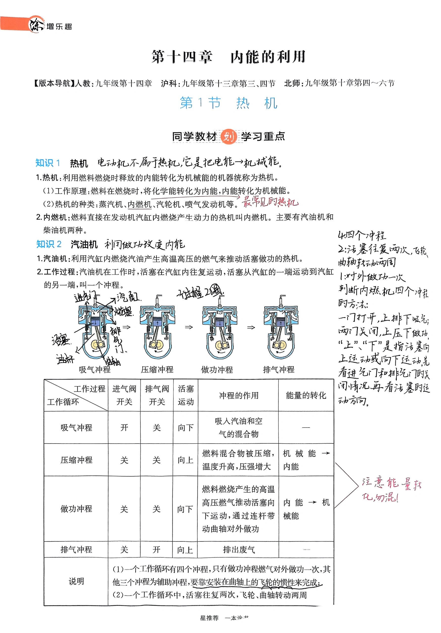 《一本涂书》物理九年级内能的利用
