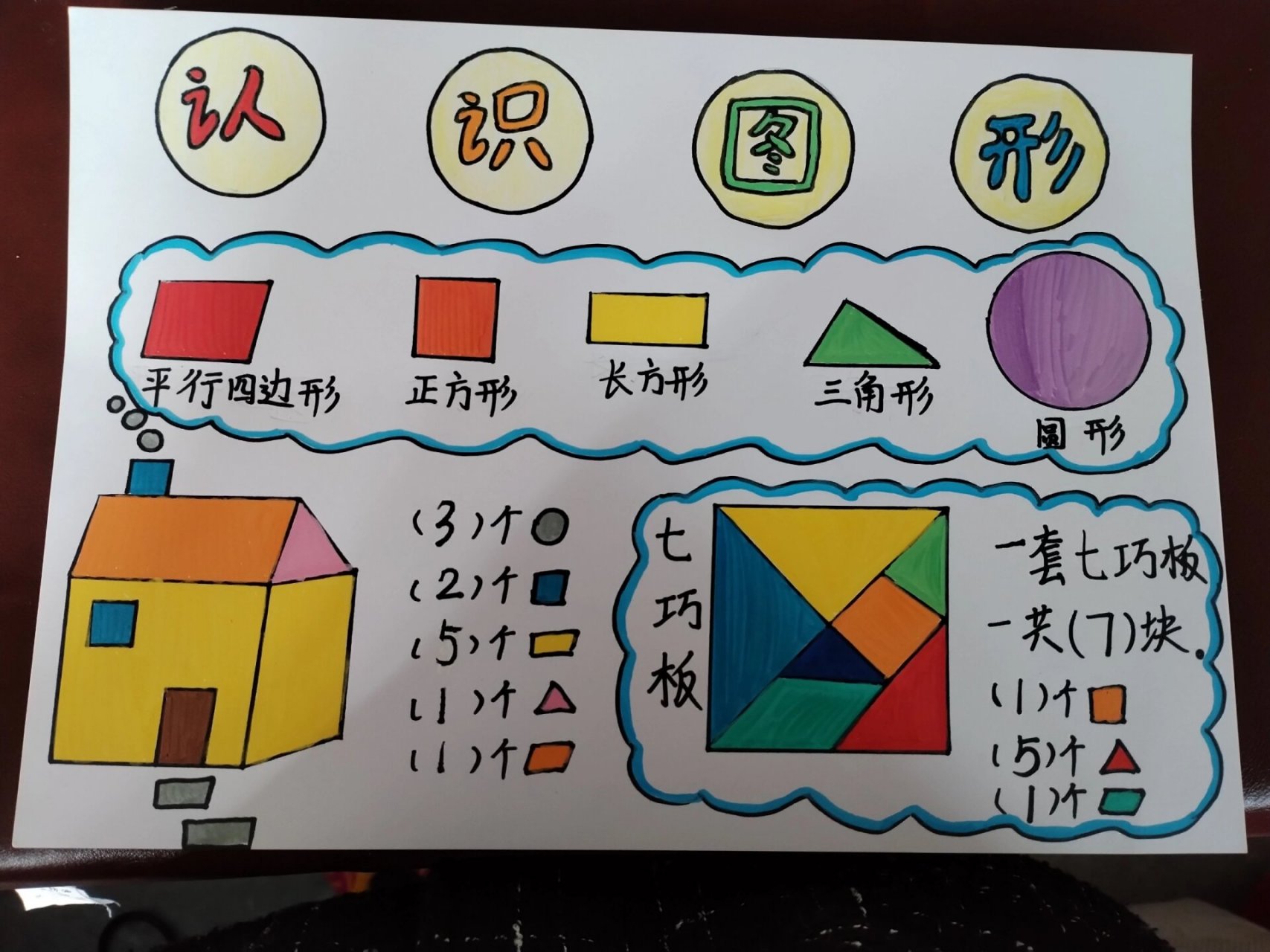 小学数学一年级下册第一单元认识图形小报 小学数学一年级下册第一