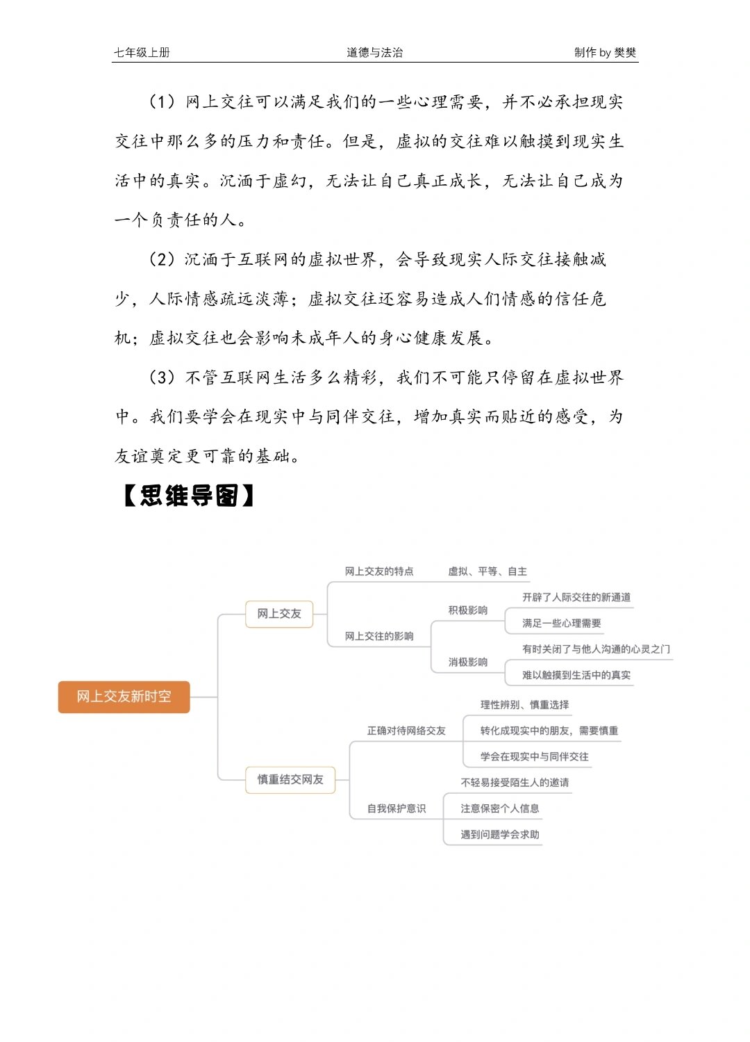 七上【网上交友新时空】思维导图 知识点