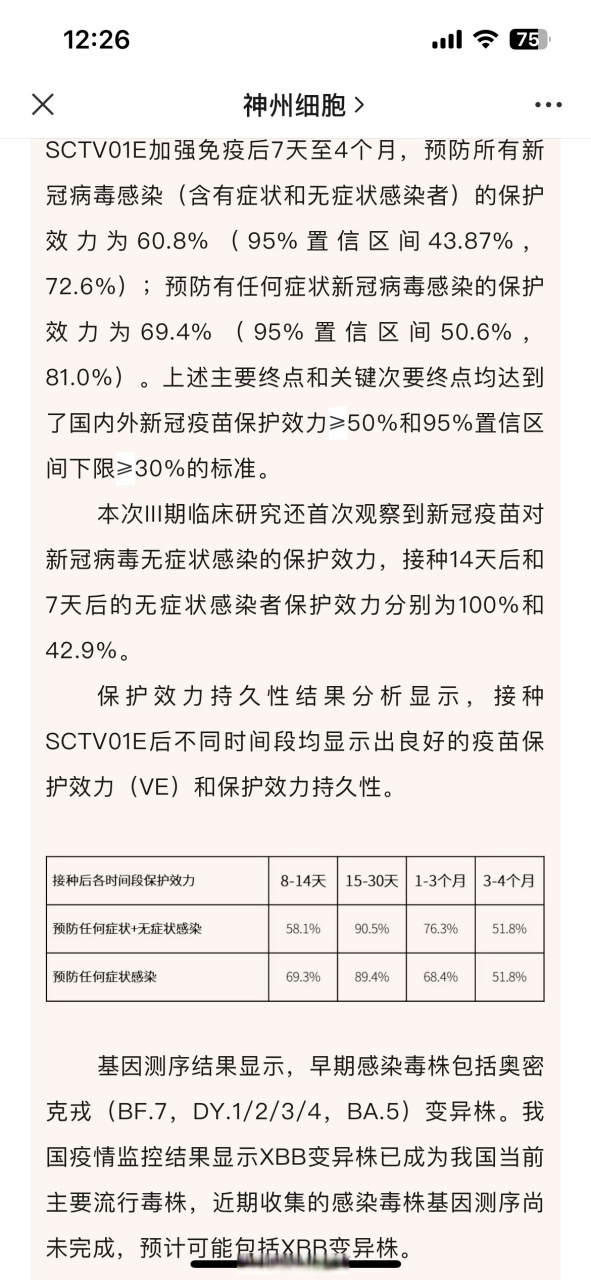 四期临床试验图片