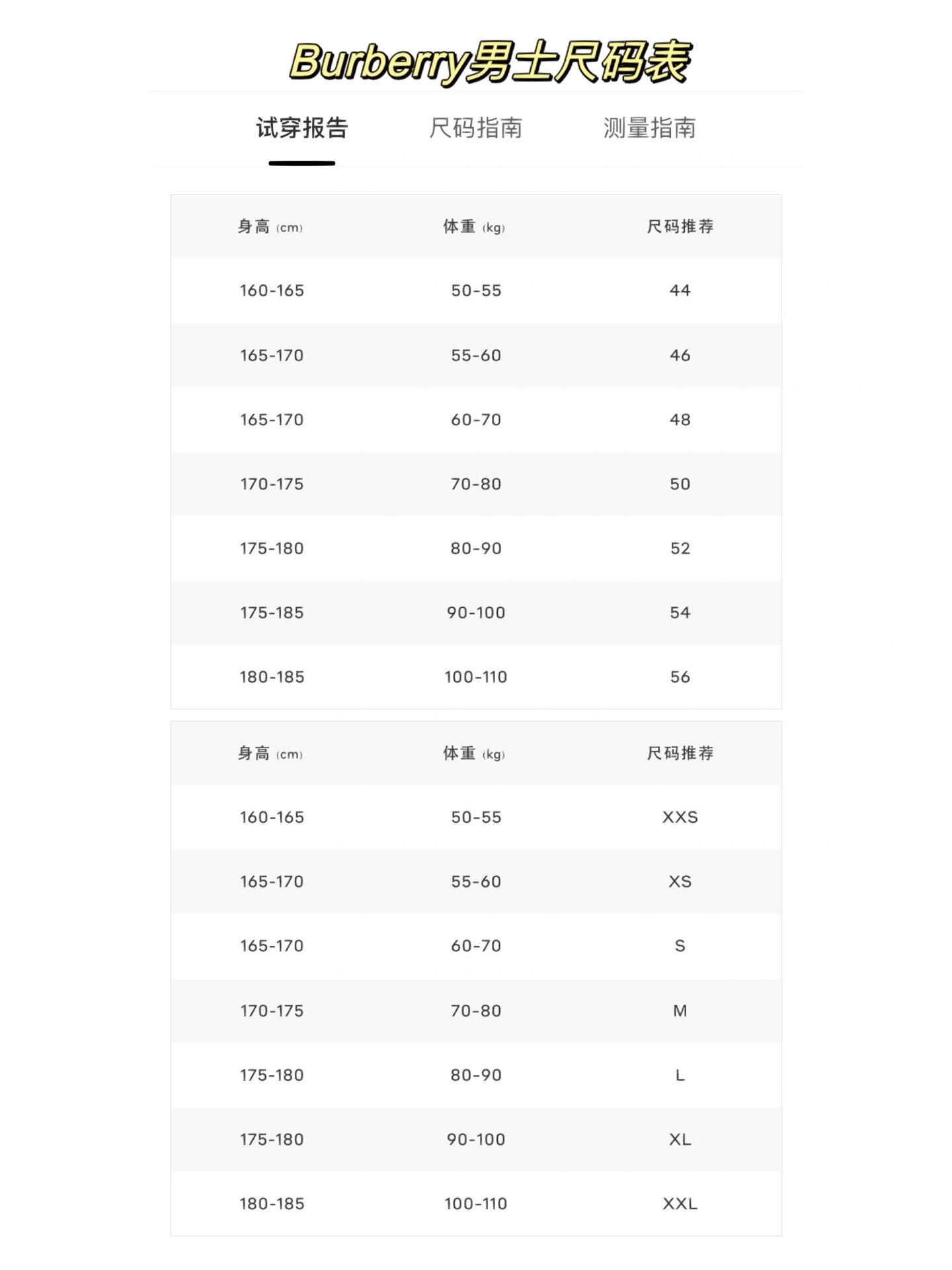 175外套尺码对照表图片