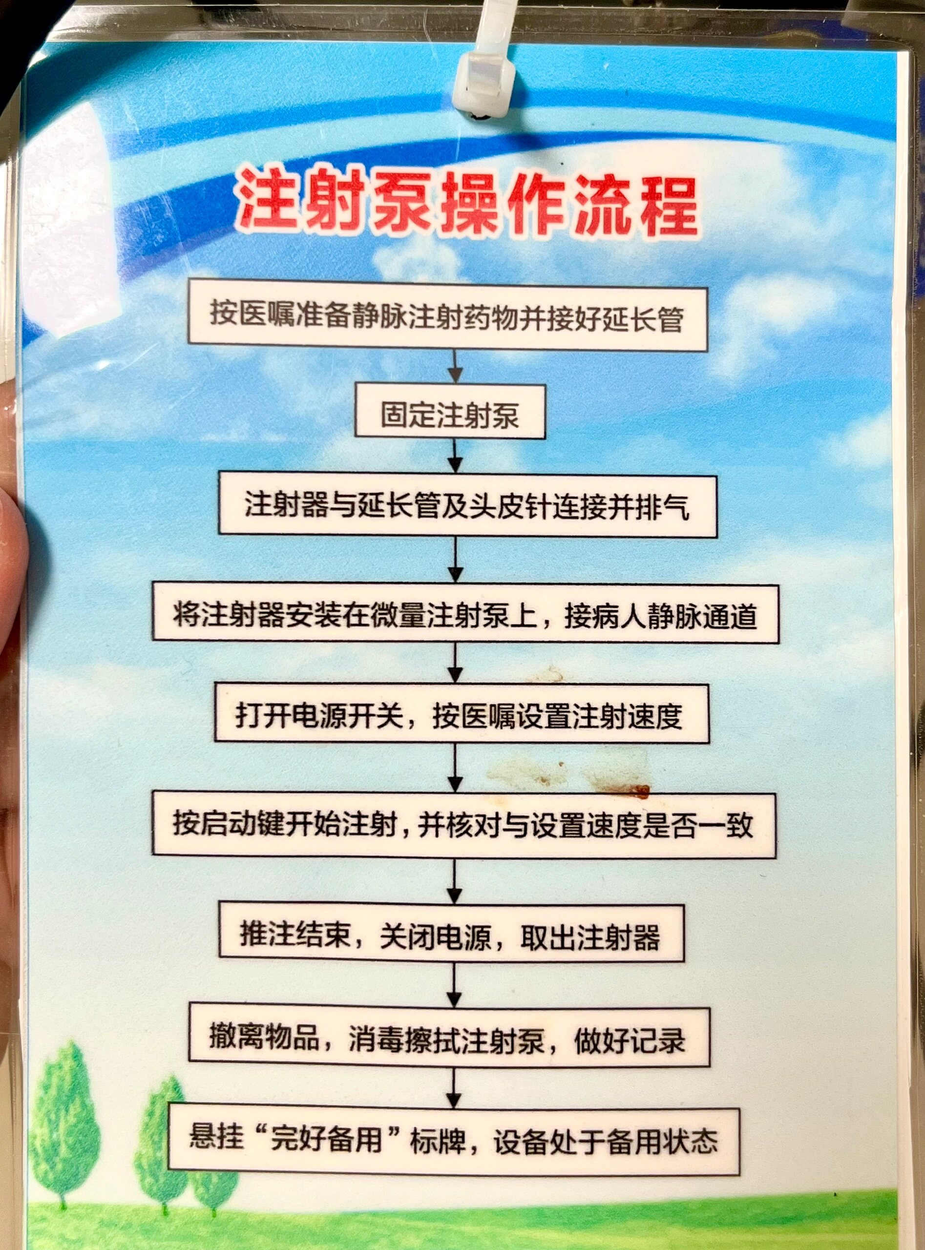 乌拉地尔微量泵用法图片