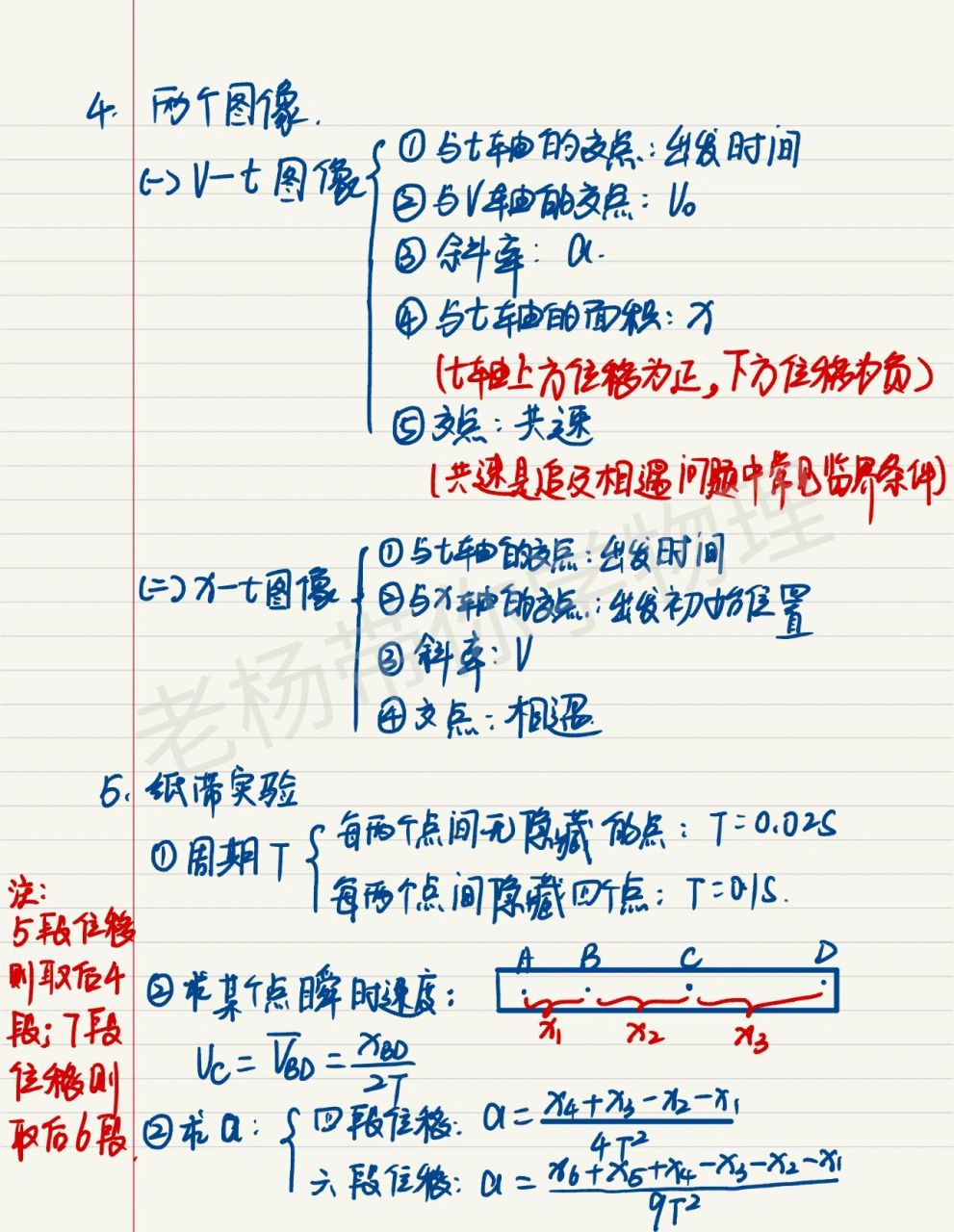 运动学公式汇总运动学,搞定这两张纸就够了!