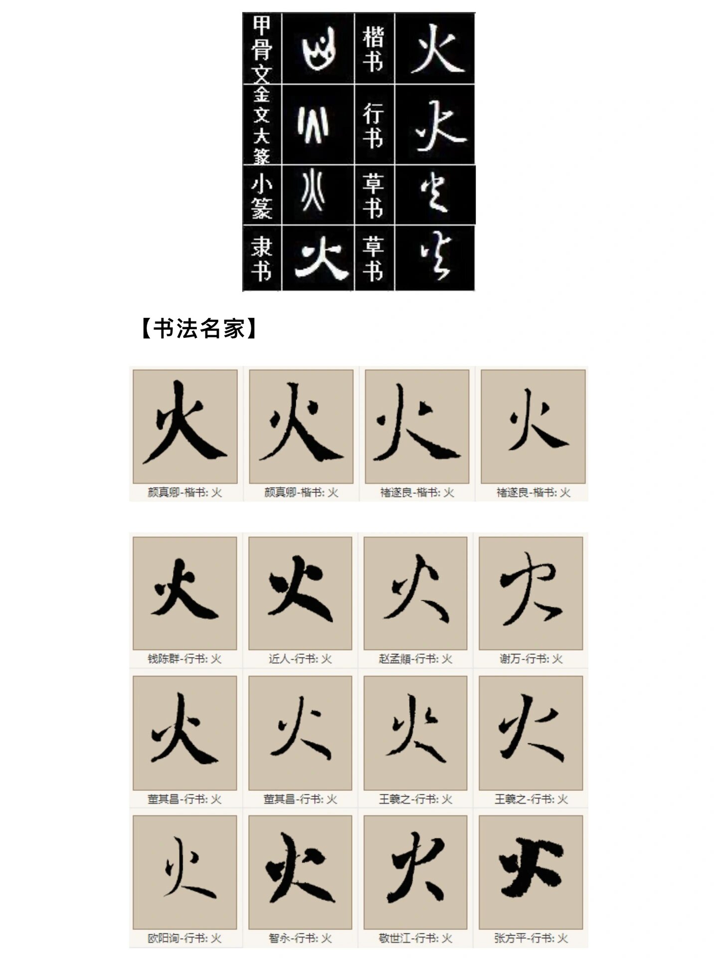 每日一字|火!
