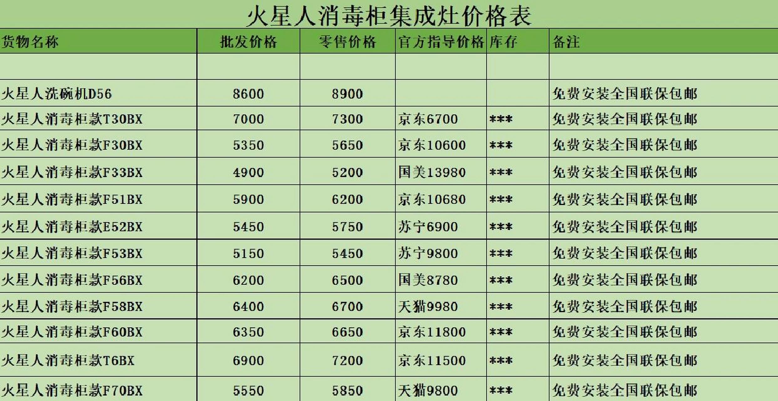 2月火星人亿田森歌帅丰集成灶最新价格表