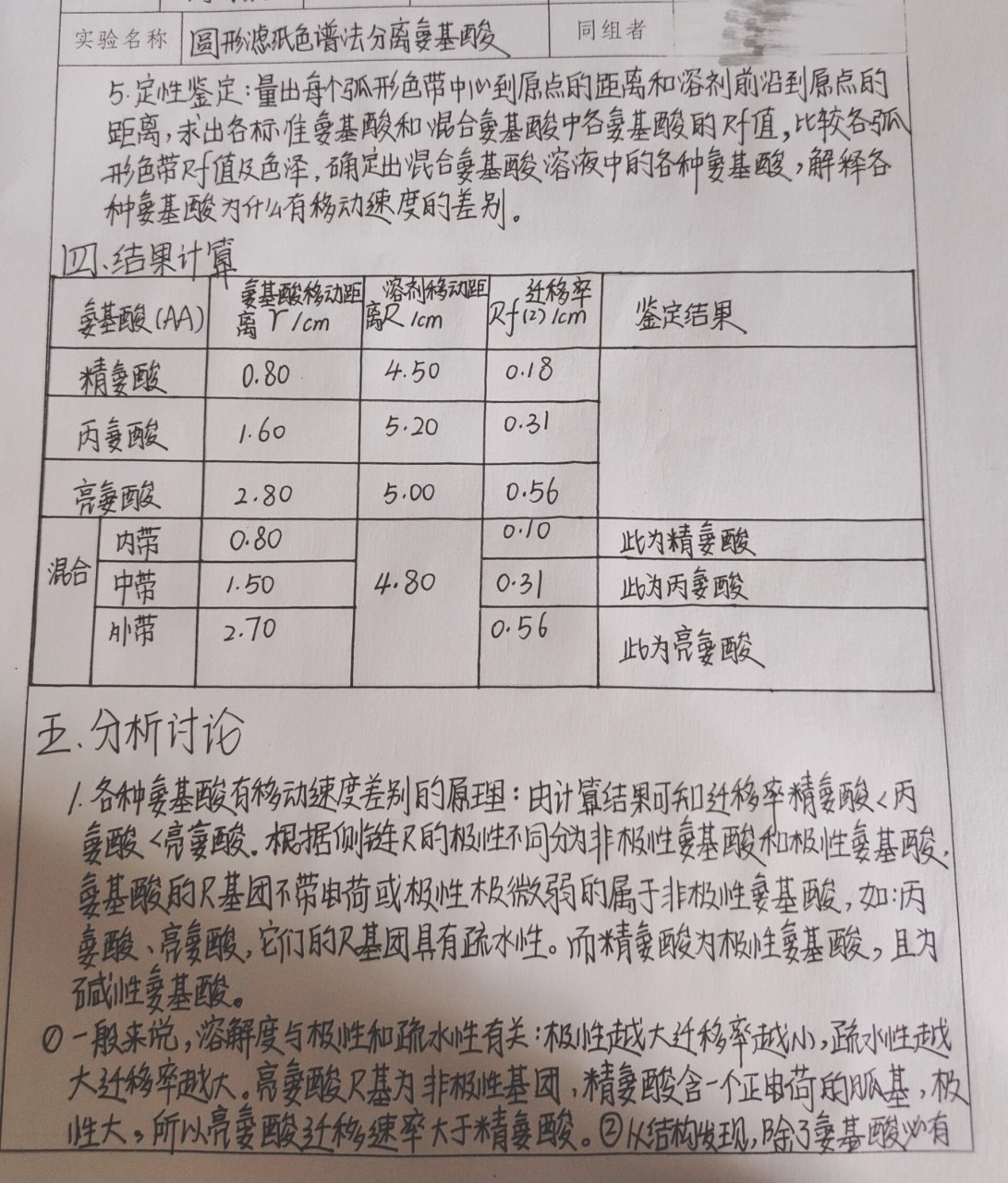 圆形滤纸色谱法分离氨基酸实验报告    圆形滤纸色谱法分离氨基酸实验