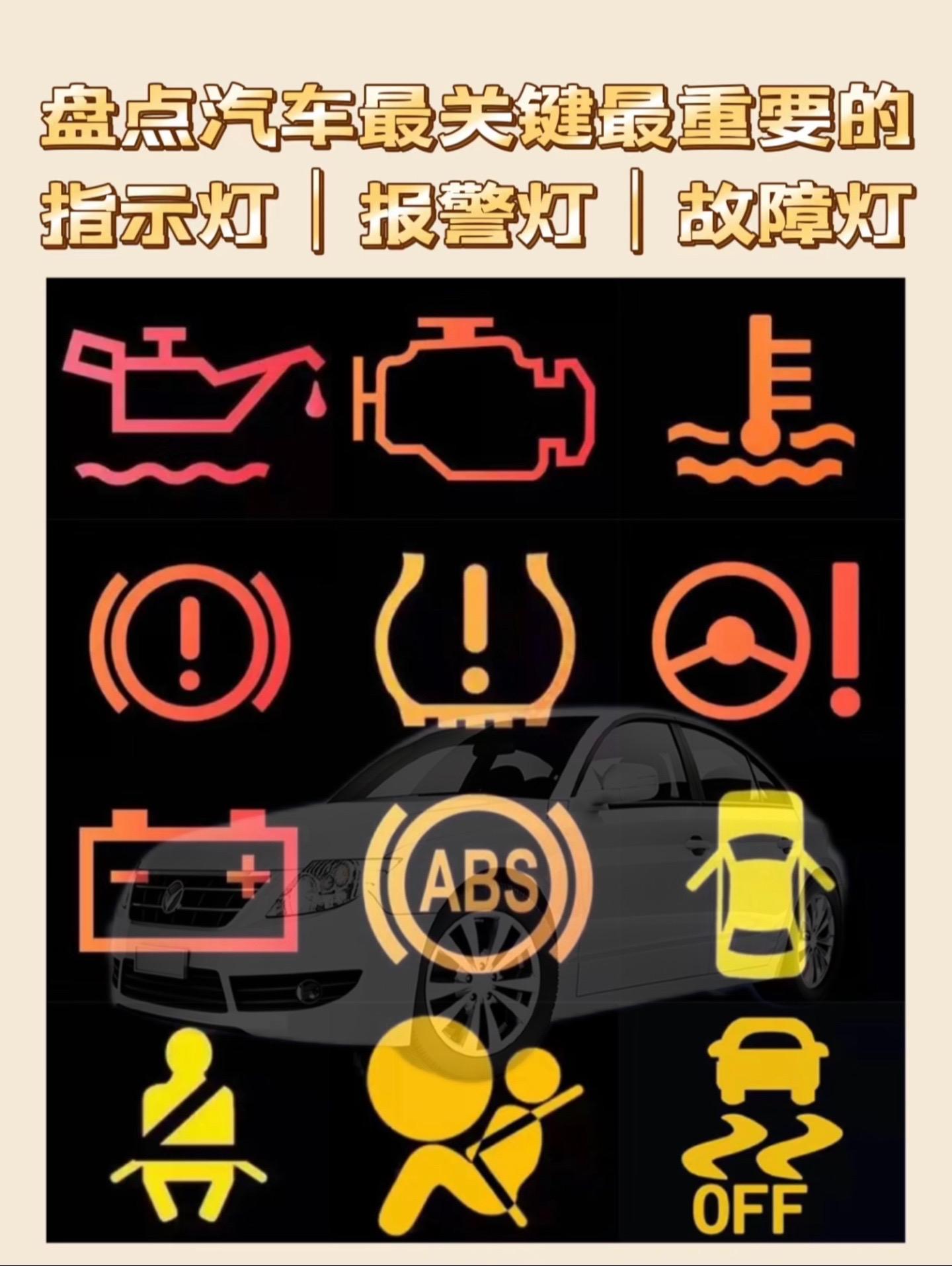 在驾驶汽车时,仪表盘上的各种指示灯扮演着非常重要的角色