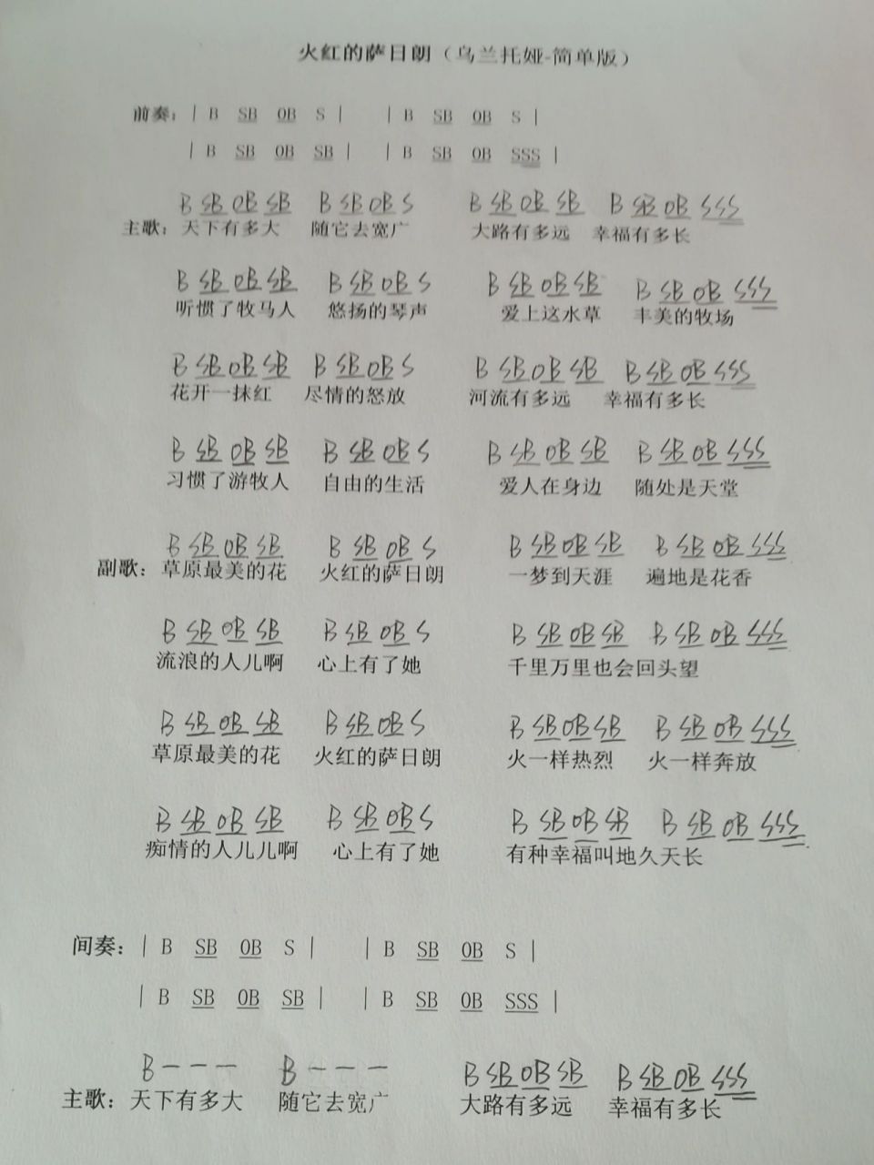 火红的萨日朗-非洲鼓完整鼓谱 方便自学自制完整鼓谱