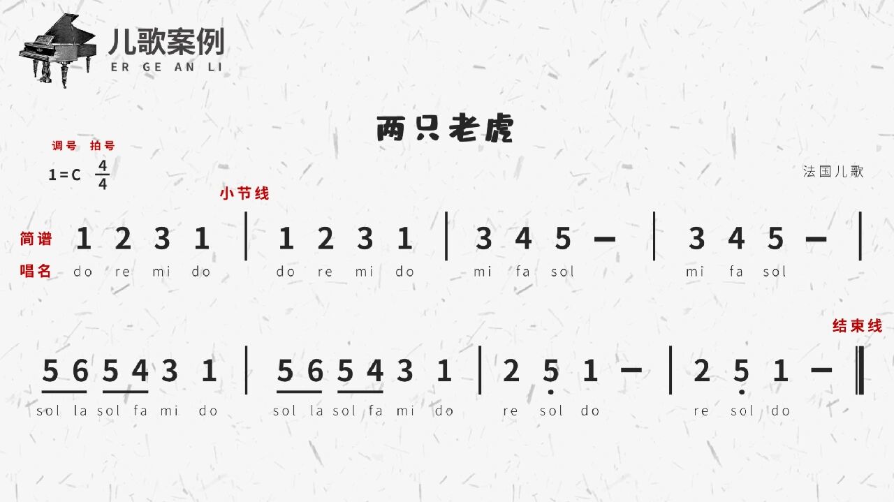 《两只老虎》&《小星星》旋律简谱大字版