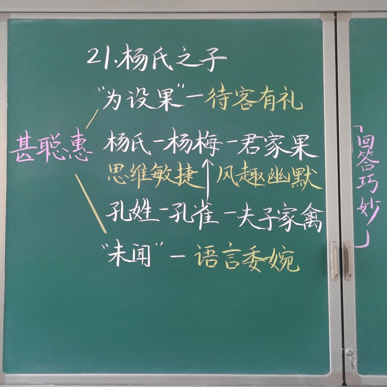 《杨氏之子》板书设计  五年级下册《杨氏之子》板书设计