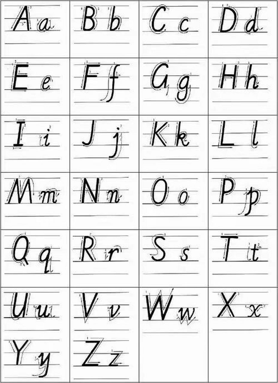 26个英文字母标准"手写体示范" 字母书写有规则,右倾五度正适合; 大写