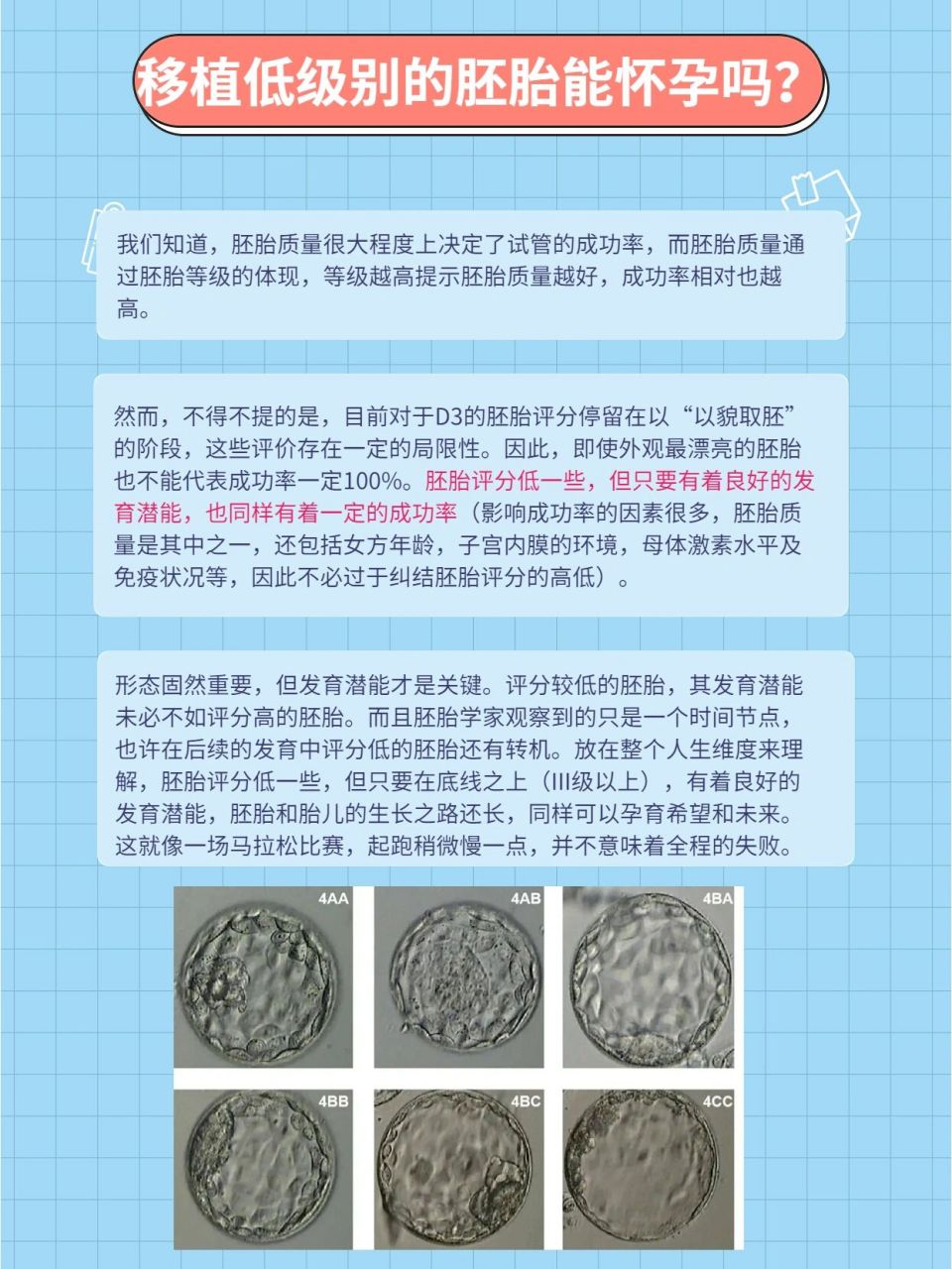 3分钟带你了解胚胎等级 我们知道, 胚胎质量是影响试管婴儿成功率的一