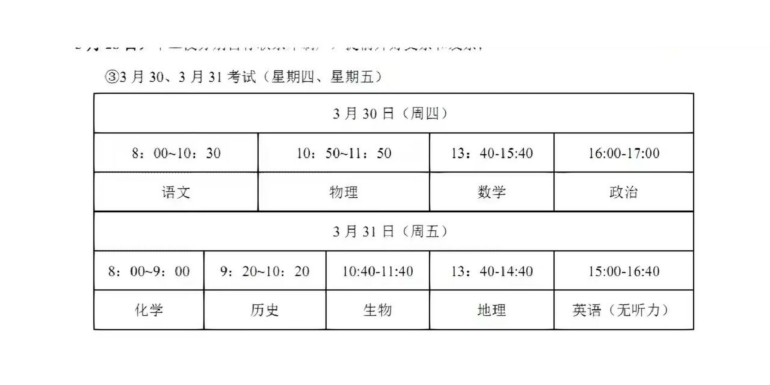 天津部分区一模成绩 感觉接下来的十二校模拟很有压力 p1的名次是