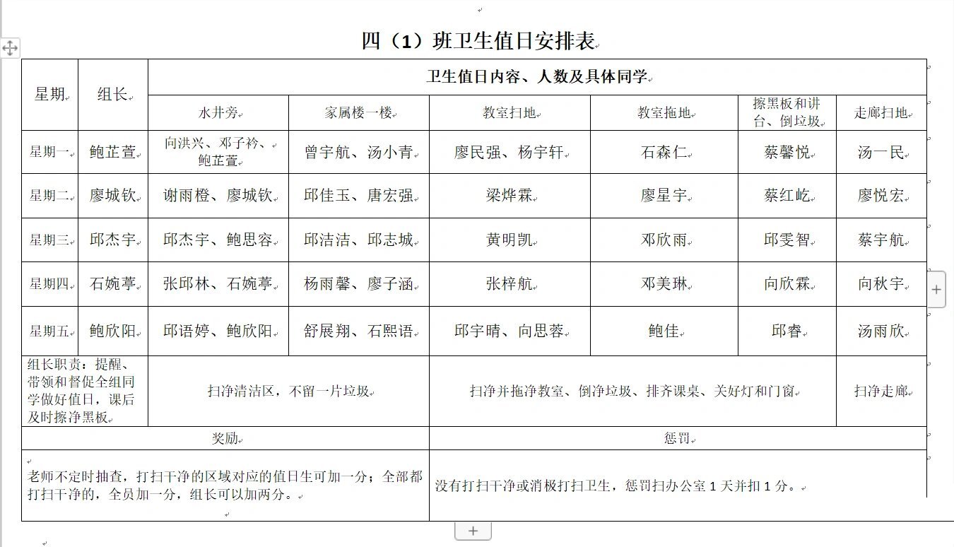 公共区域卫生安排表图片