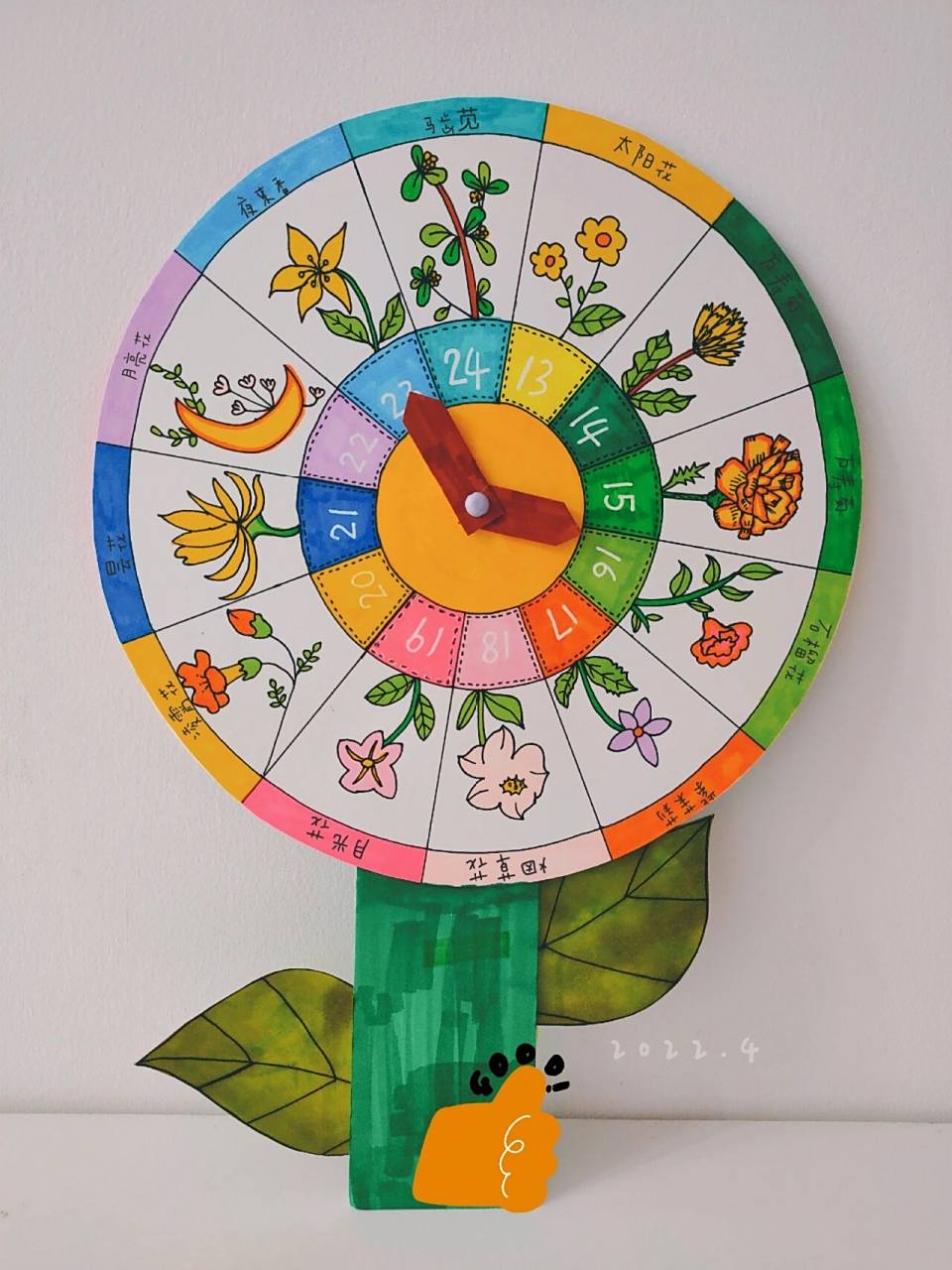 花钟 三下语文《花钟》手工制作, 不同的花开放的时间是不同的.