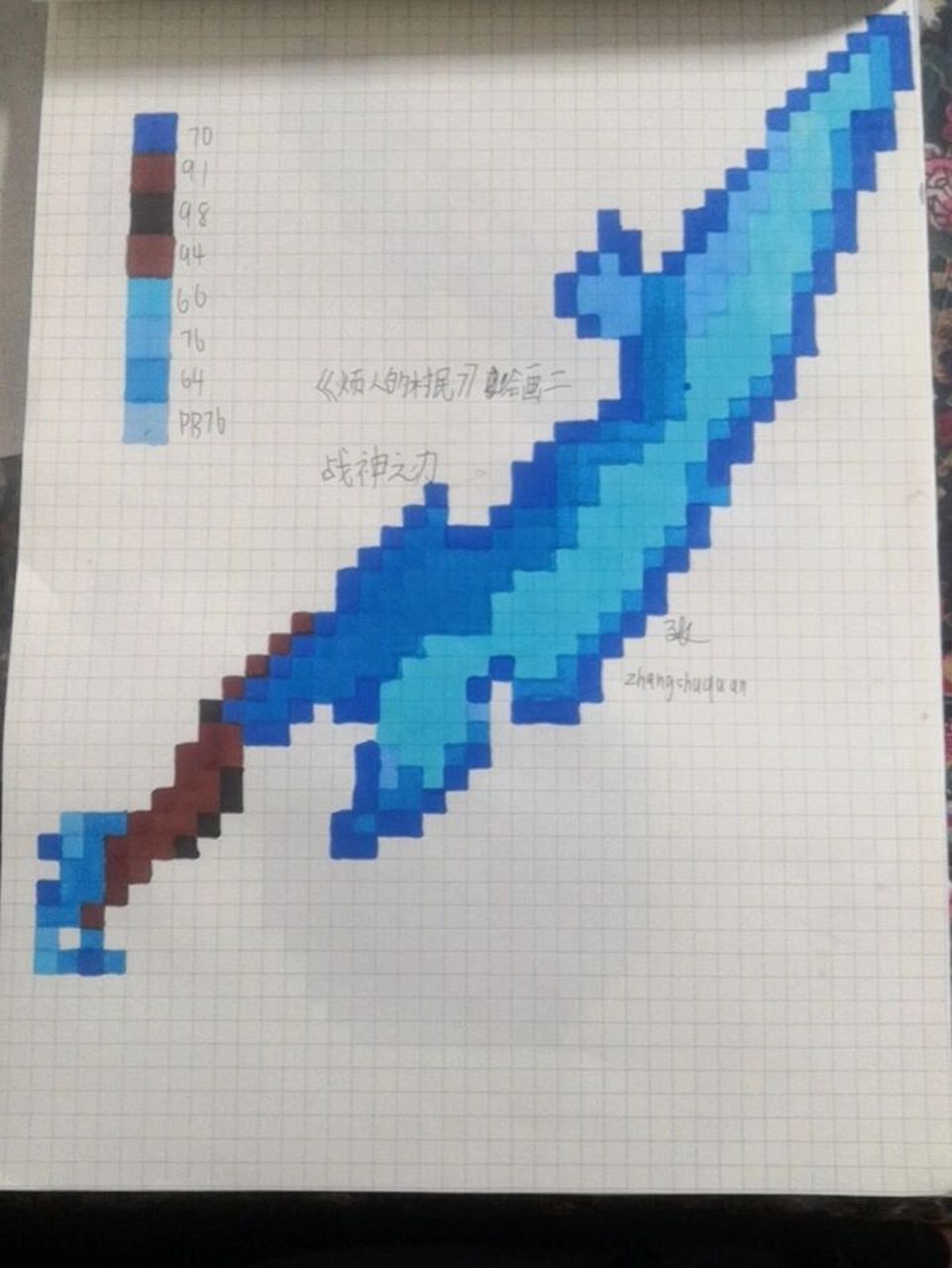 战神之刃,很好肝 粉丝要求