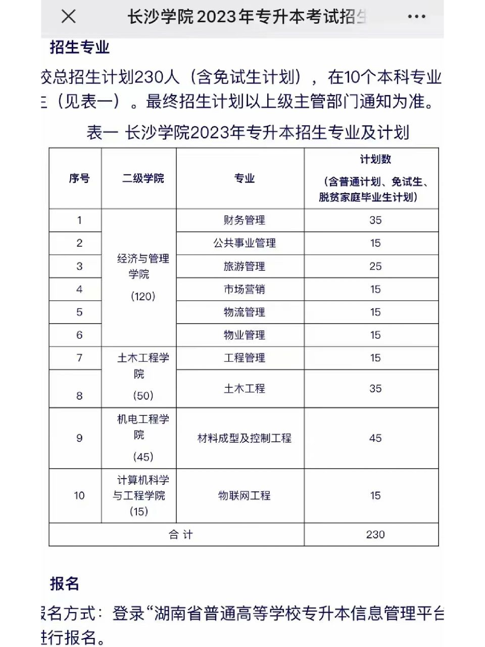 怀化学院长沙学院2023年专升本考试招生章程 长沙学院2023专升本专业
