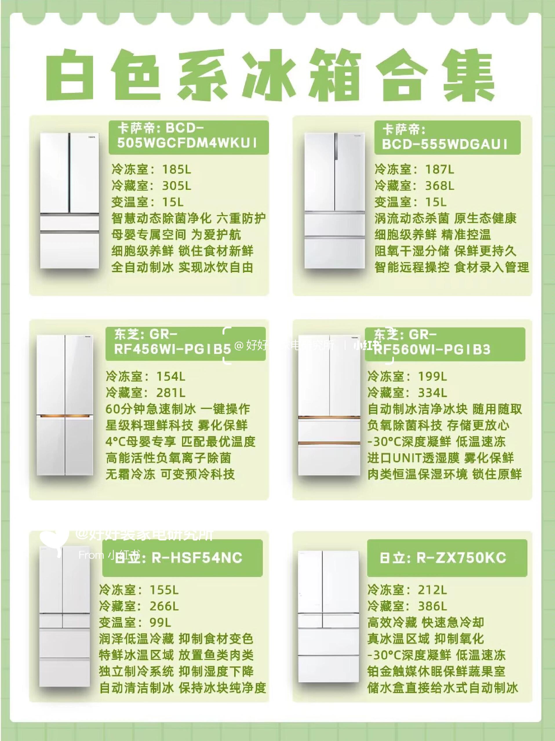 白色冰箱真的超酷的好吗99