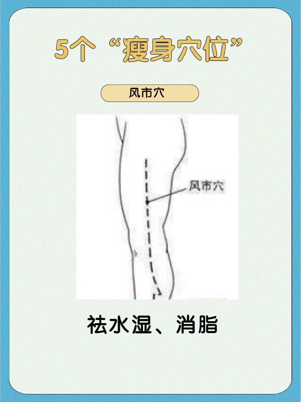 02常见的5个"瘦身穴位",经常按一按 风市穴——祛水湿,消脂 取穴