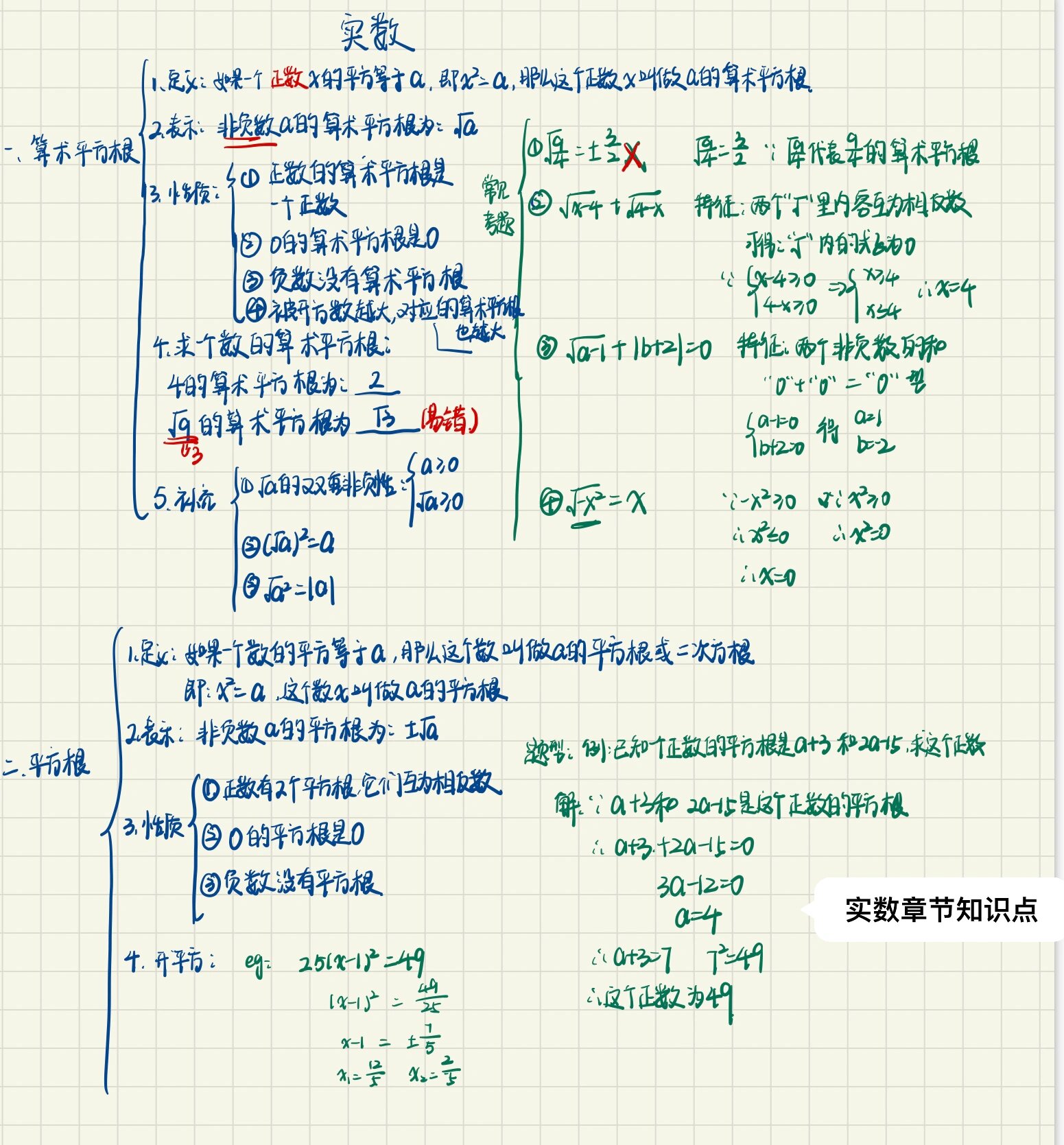 七年级数学实数知识点
  第2张