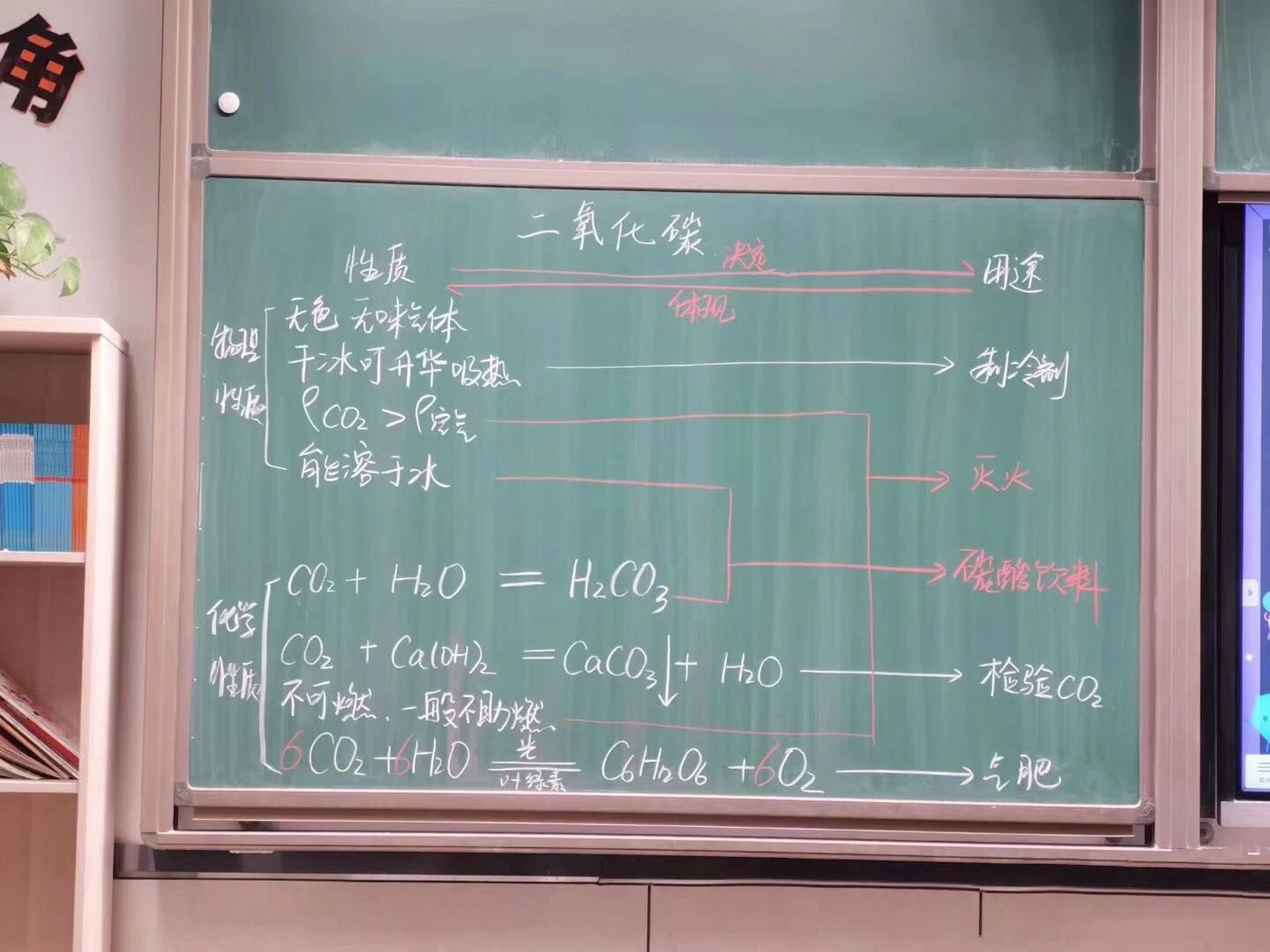 初三化学优秀板书图片图片