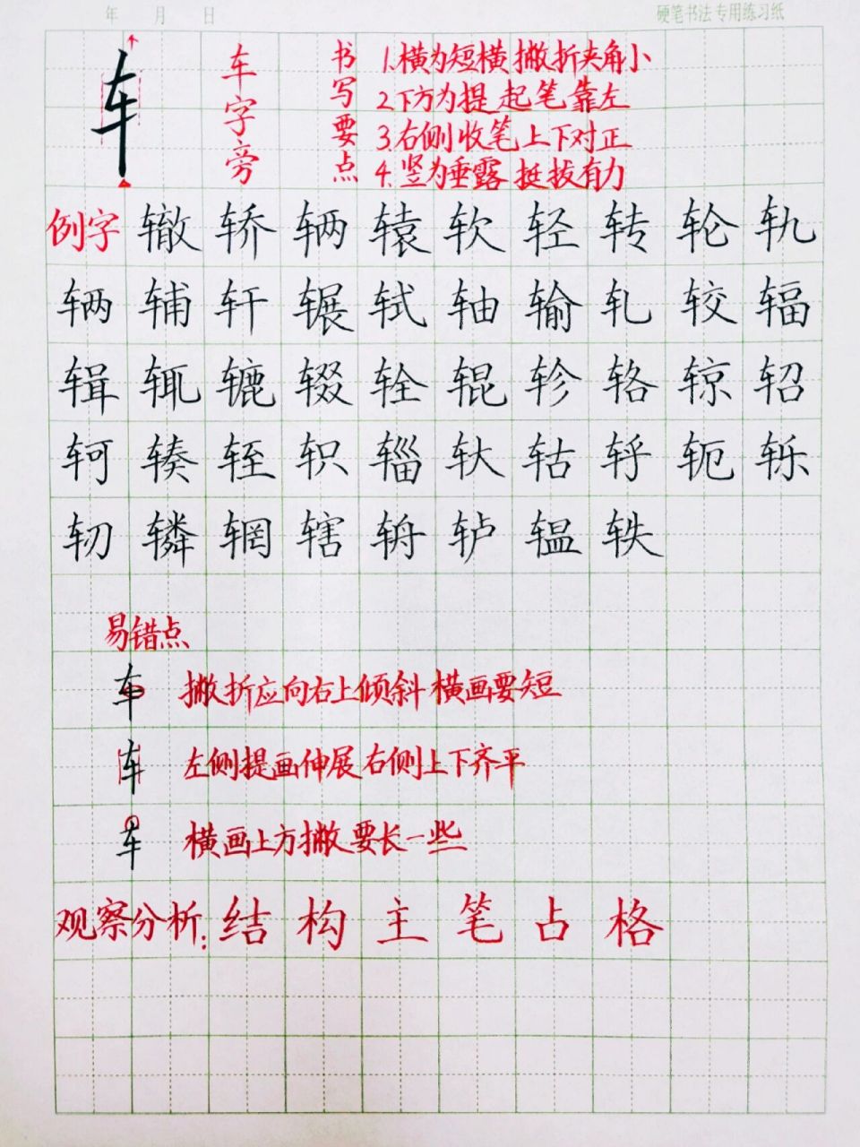 偏旁部首「车字旁」