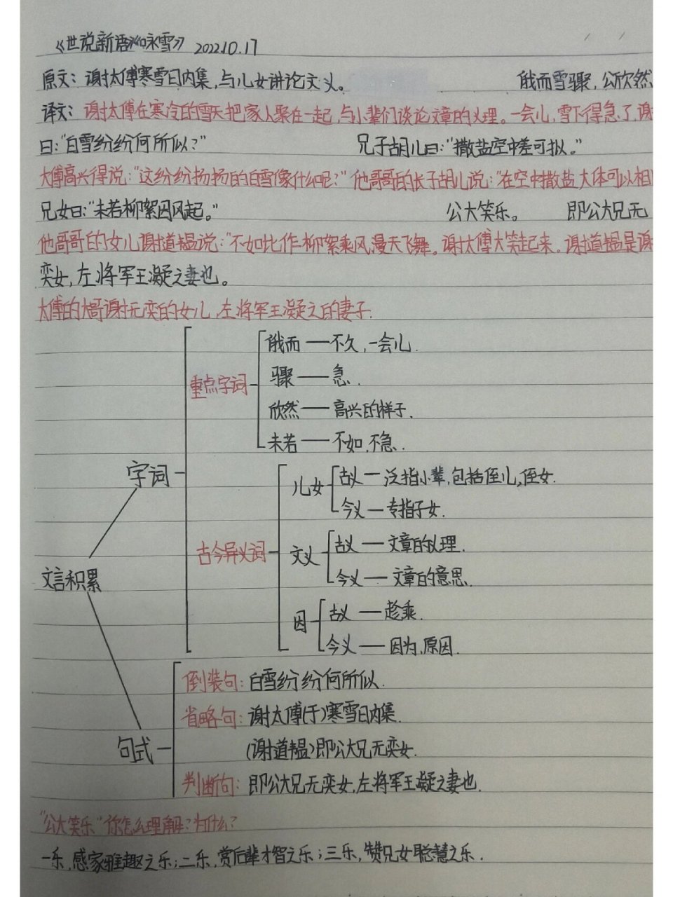 《咏雪》的思维导图图片