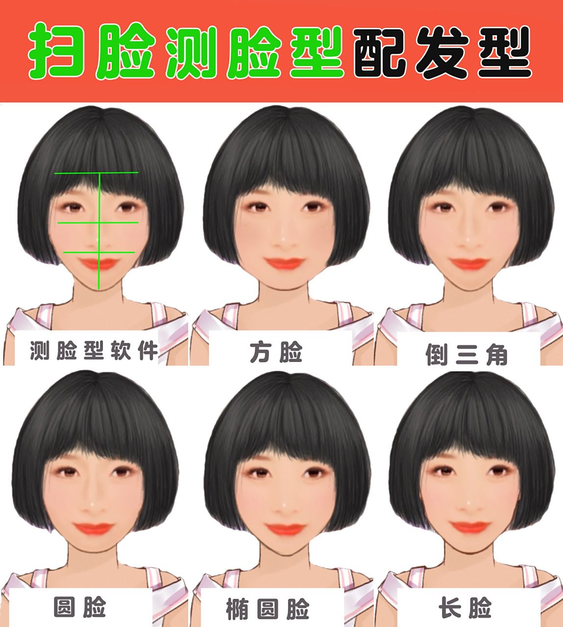 扫脸测脸型配发型!秒变明星脸!