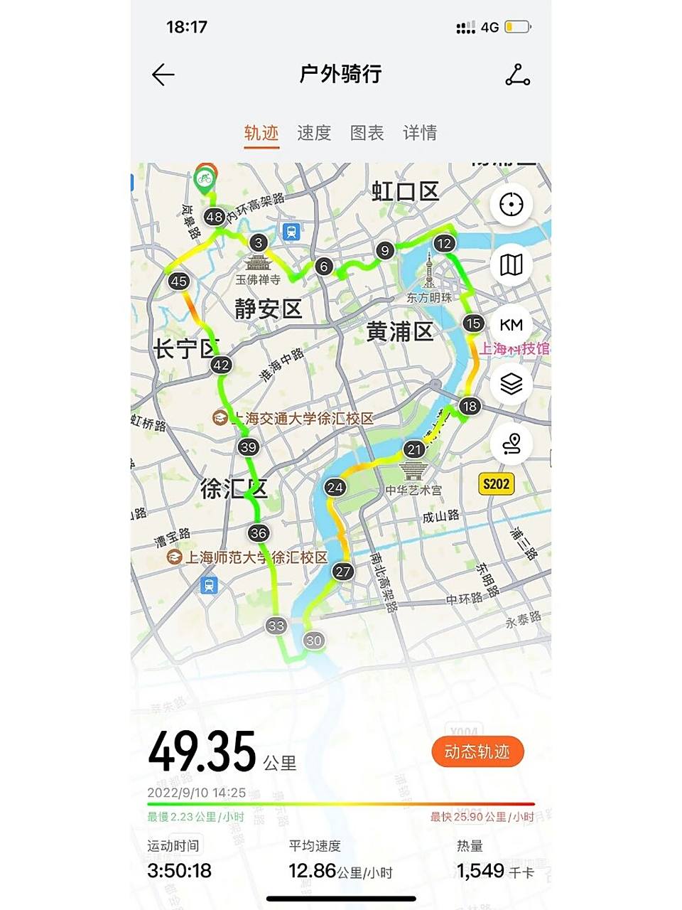 上海骑行路线推荐(上海骑行路线推荐晚上)