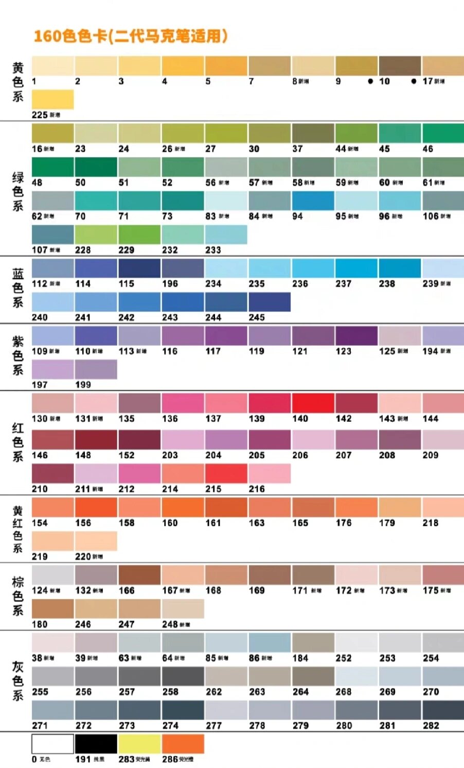 色号参考|法卡勒马克笔色卡