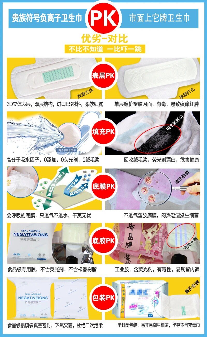 贵族符号卫生巾pk其他卫生巾