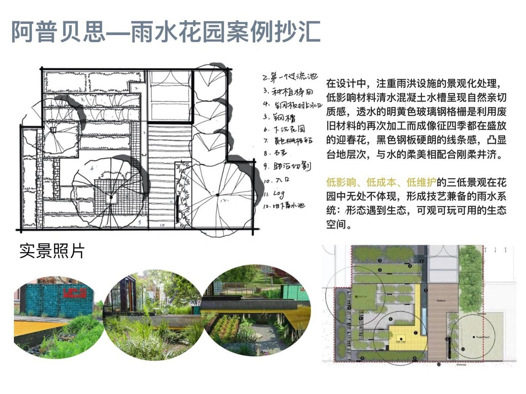 雨水花园结构分析图图片