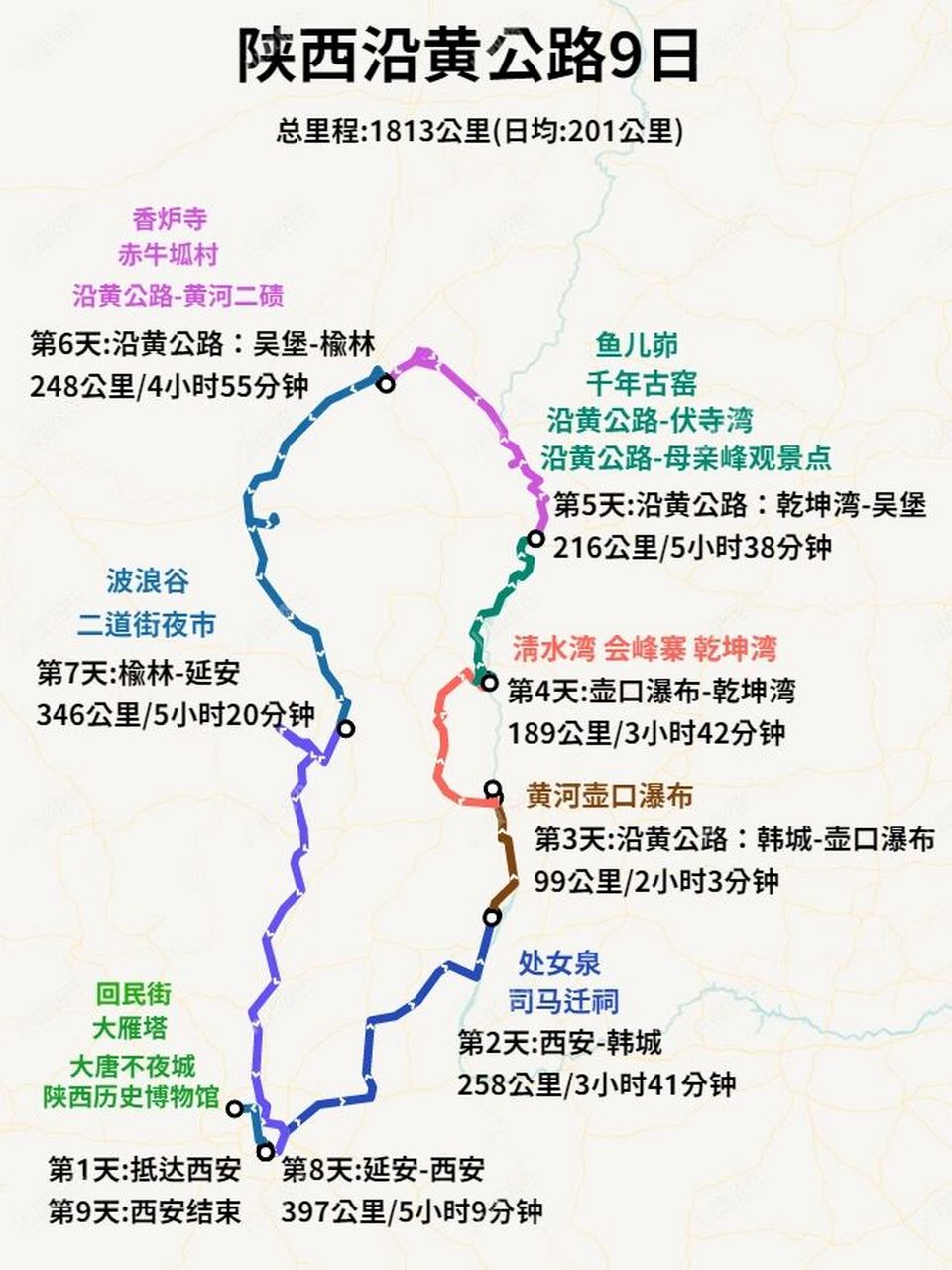 小众中国的一号公路,陕北沿黄公路 渭北风情   中国一号公路-沿黄公路