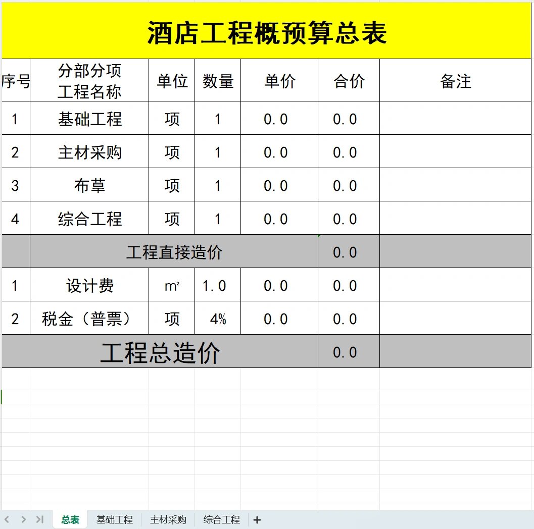 50间客房酒店投资预算图片