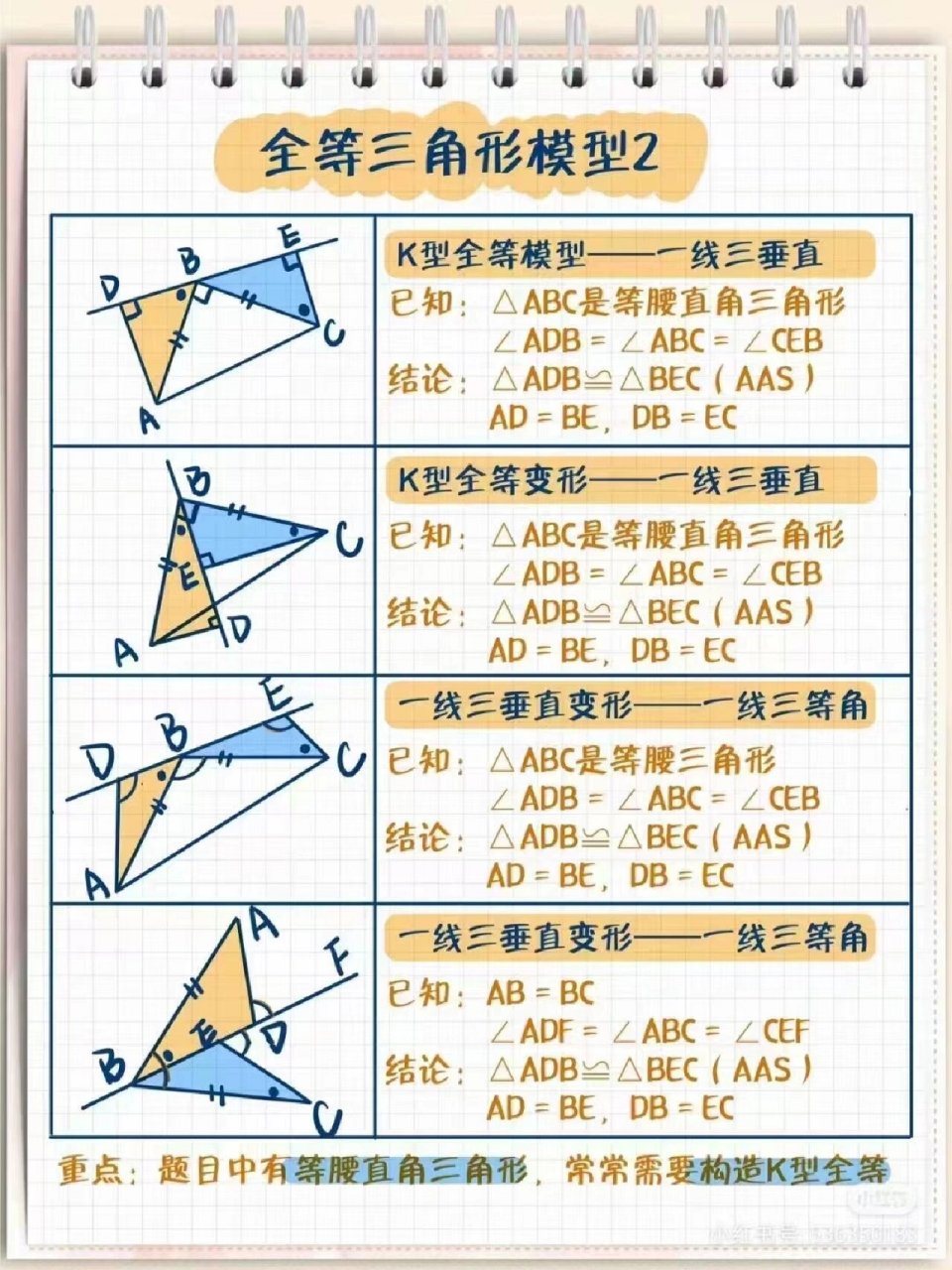 全等三角形平移模型图片