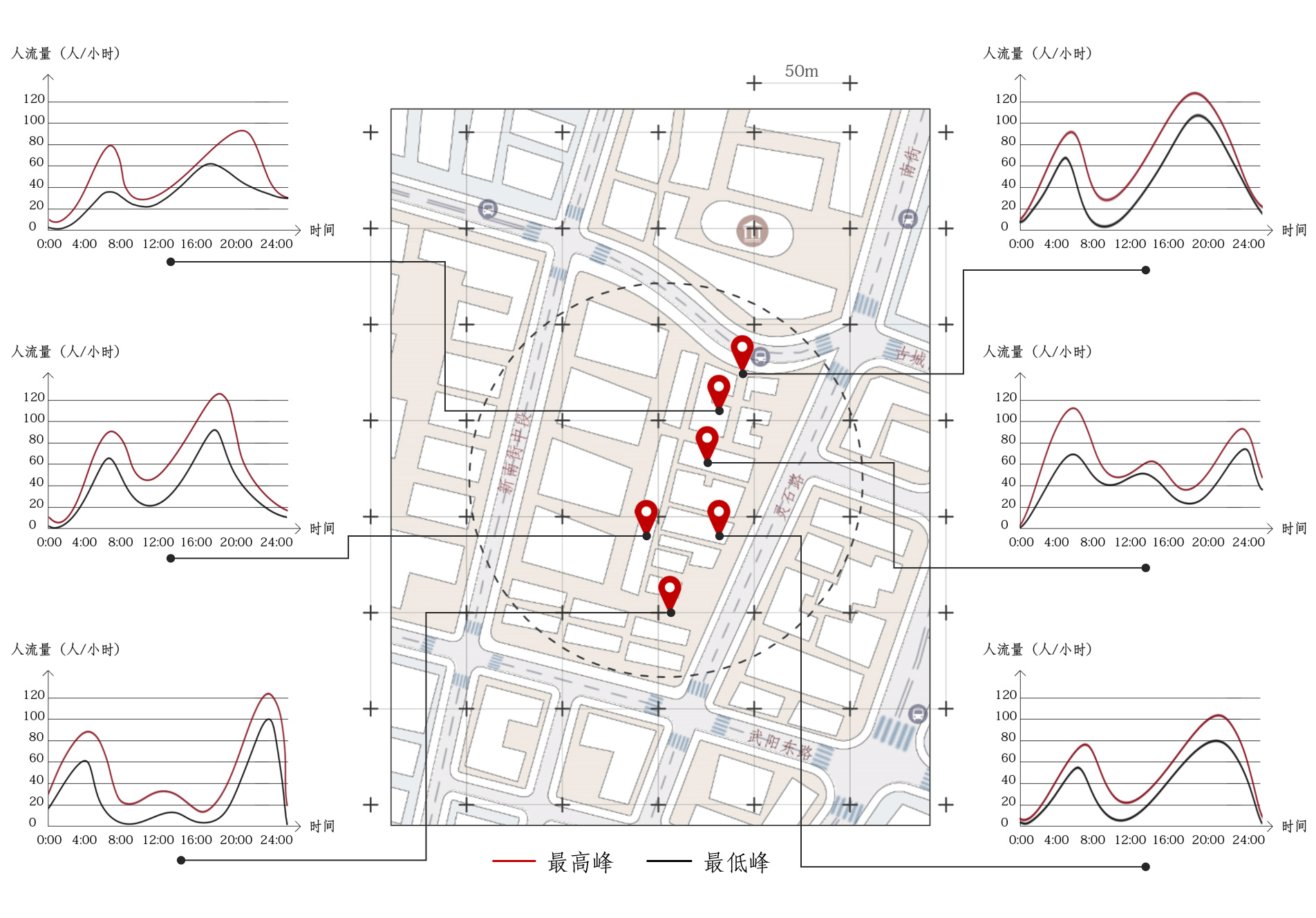 环境设计 | 场地现状分析图 环境设计场地现状分析图