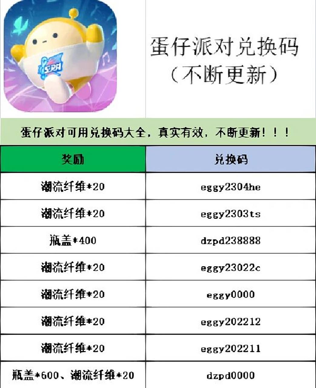 蛋仔派对4月兑换码大全,兑换方法(不断更新 蛋仔派对可用兑换码(不断