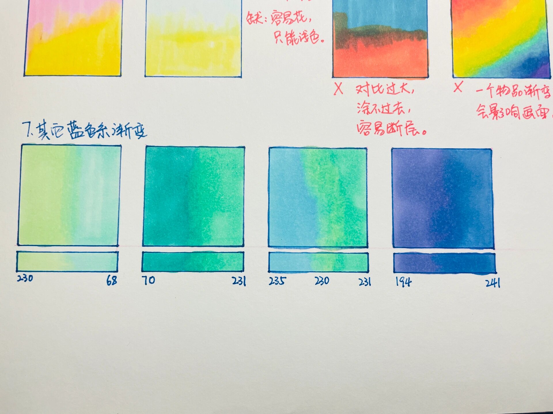 新手教程之马克笔渐变技法