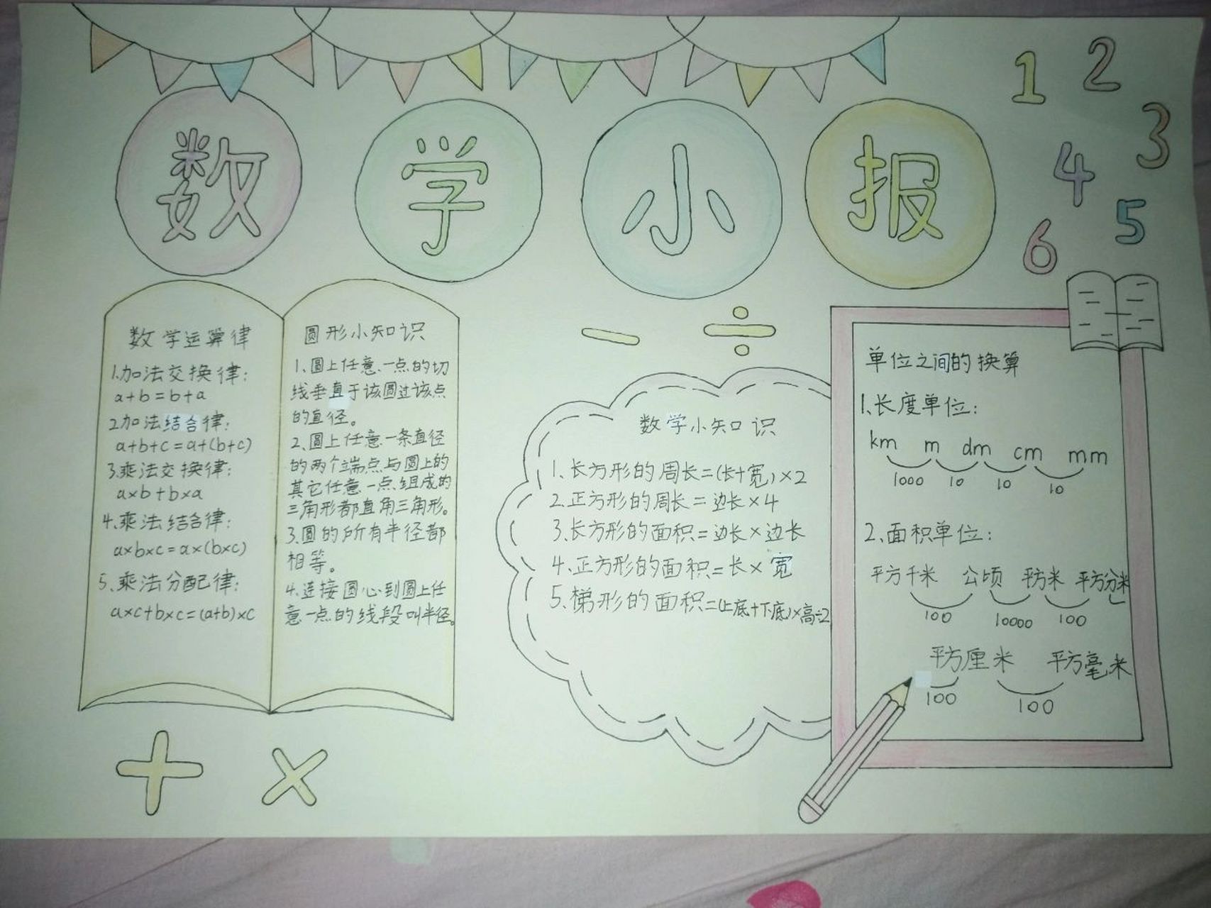 四年级数学手抄报 看起来很简单,不过还是要有耐心