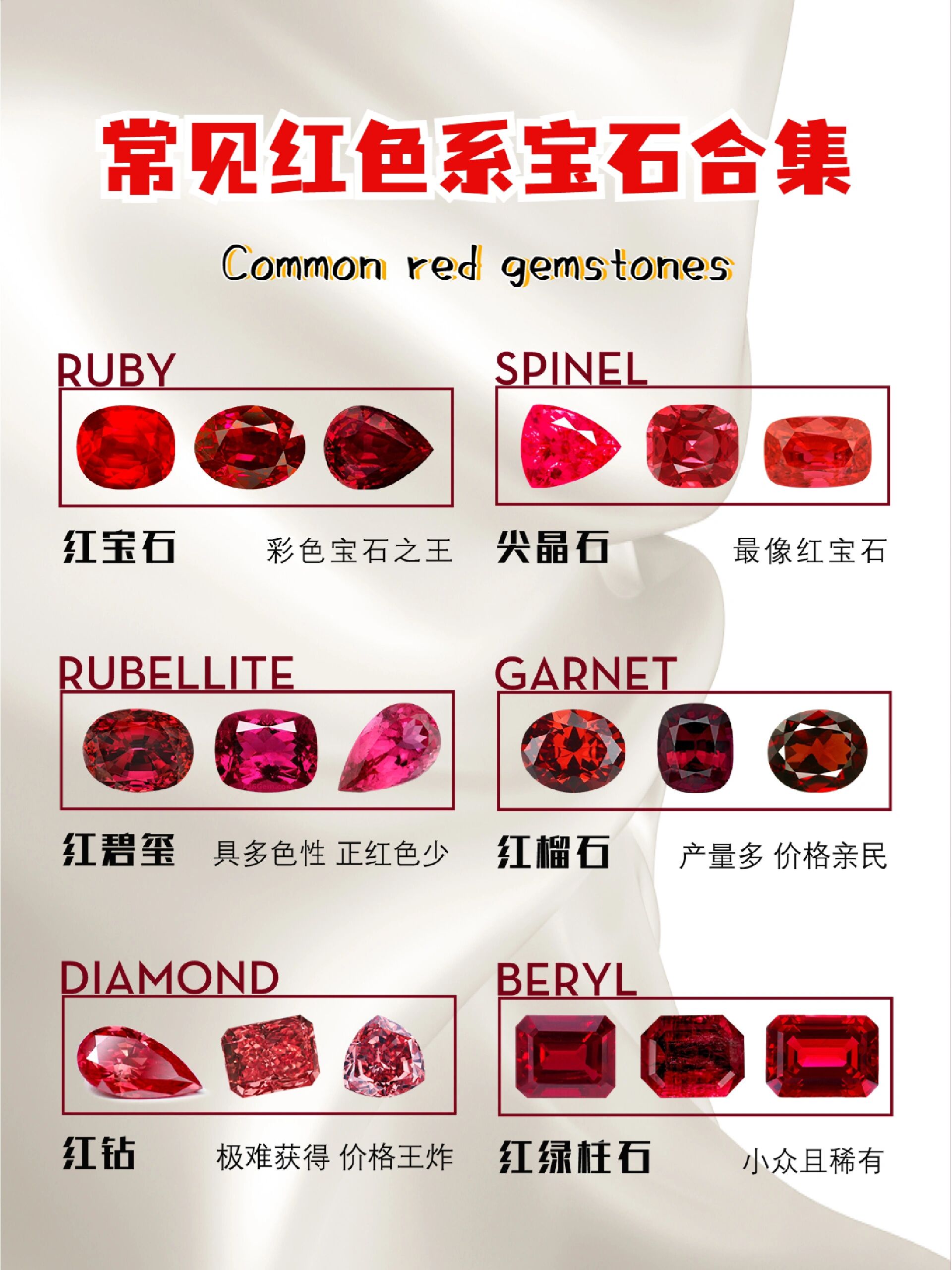 各种宝石的价格排序(108种常见宝石价钱) 第2张