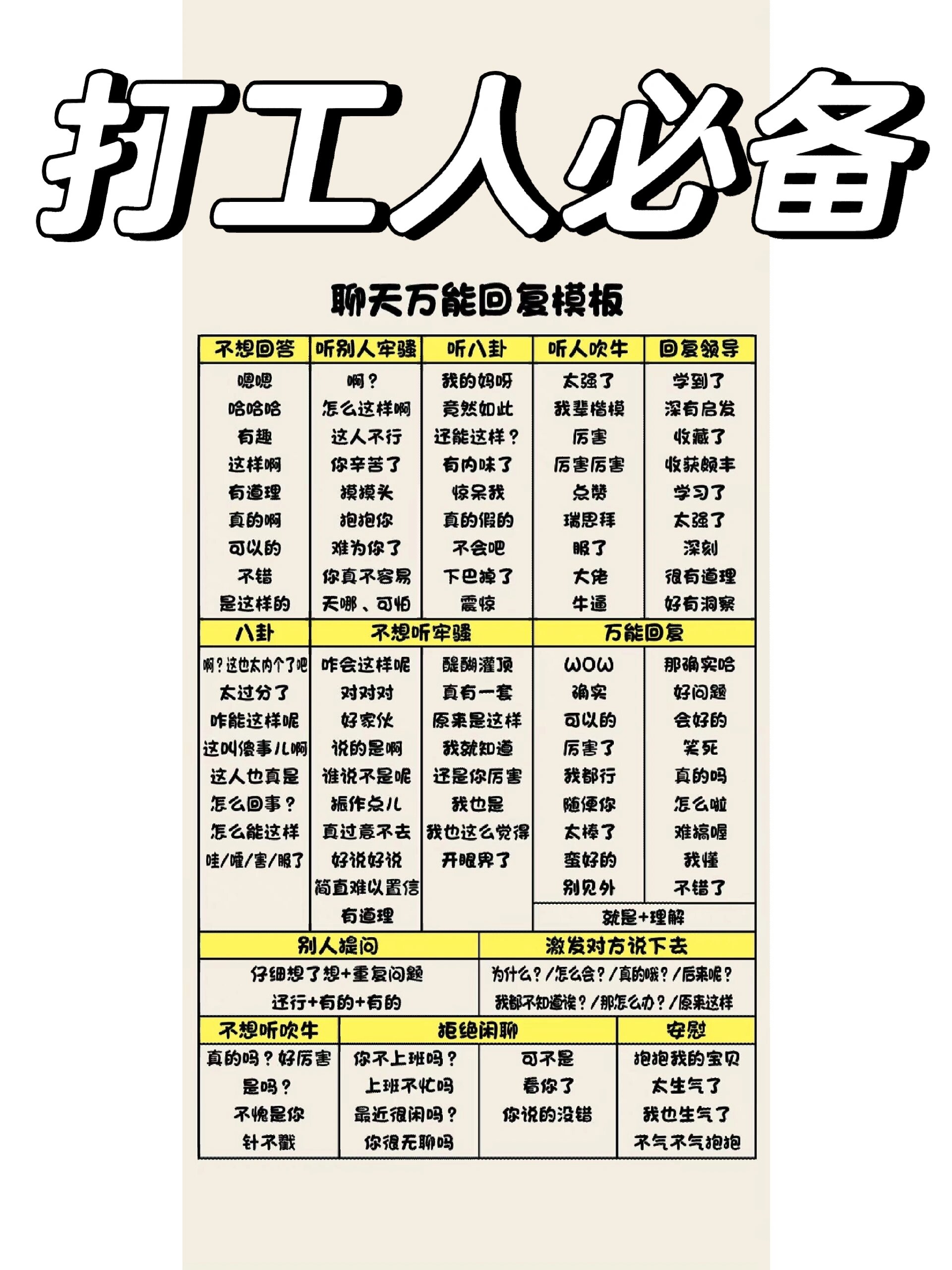 聊天万能回复模板 | 必备聊天技巧