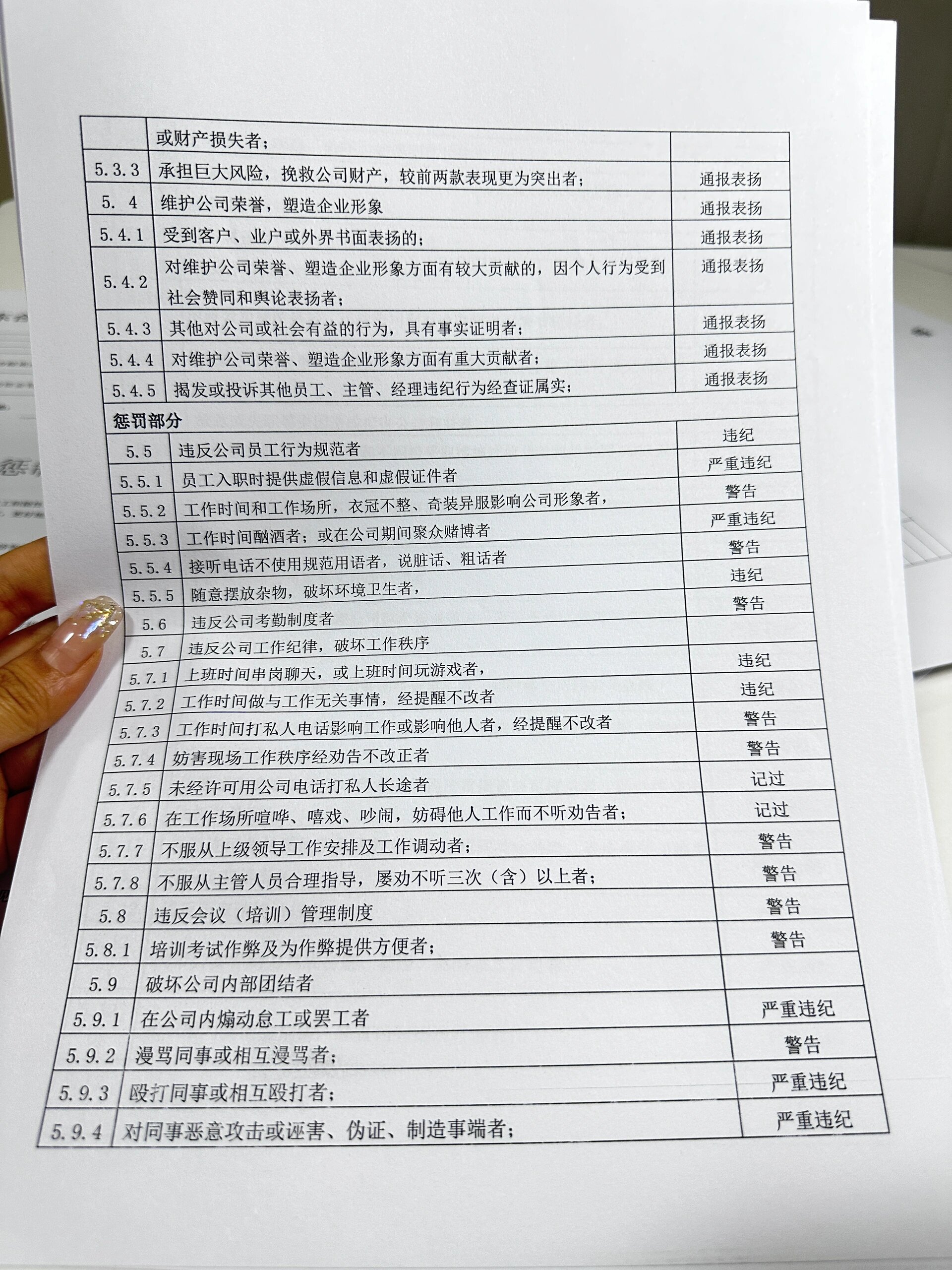 员工奖惩制度