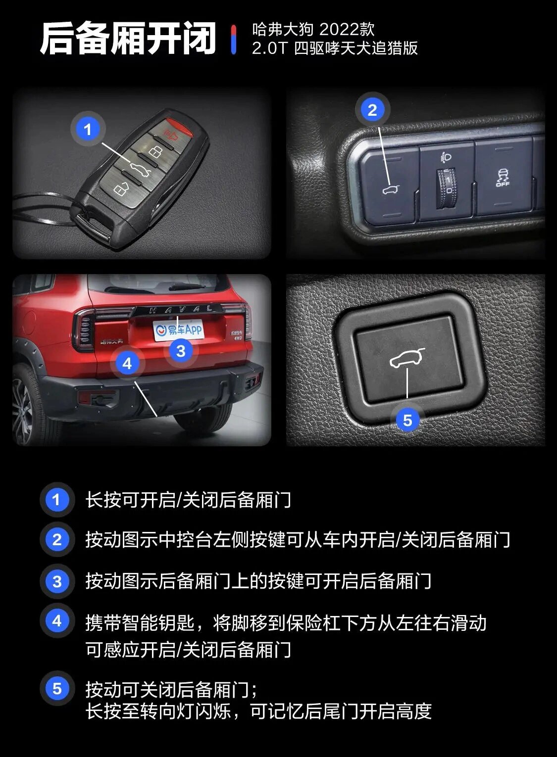 哈弗大狗按键详细说明书,快来收藏啦!