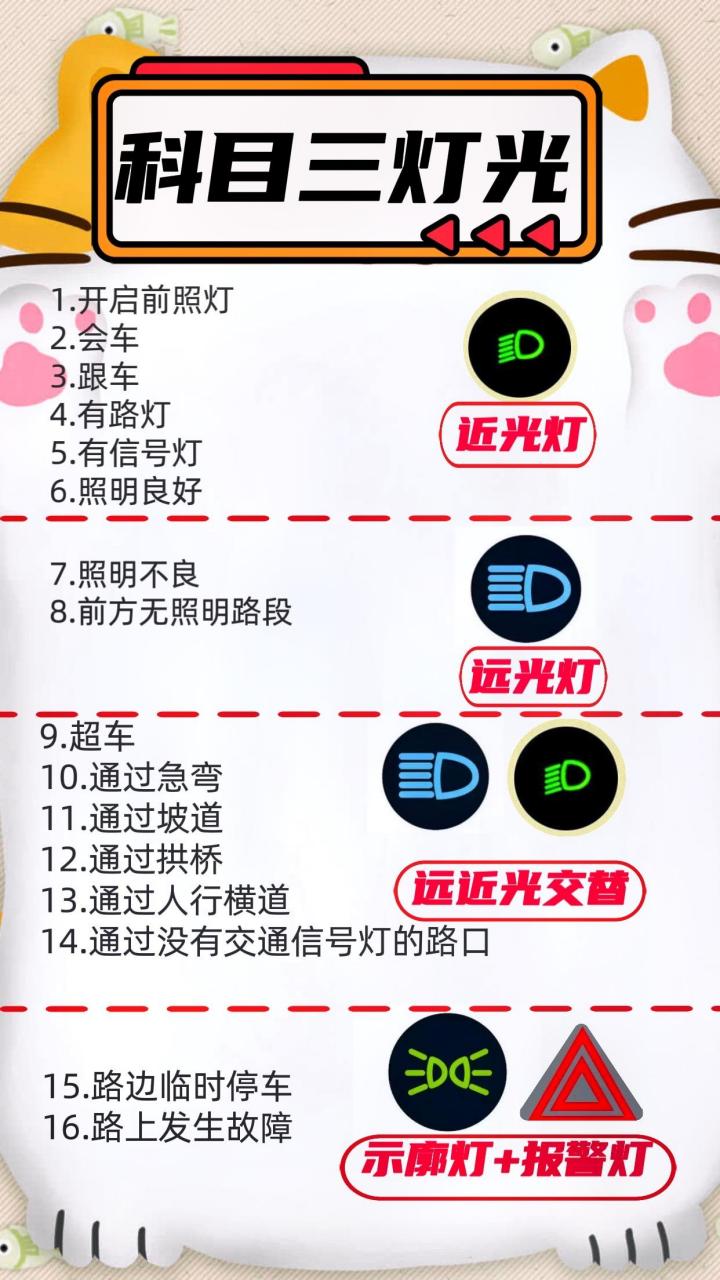 3张图教你搞定科目三灯光大全.全部灯光你知道吗?