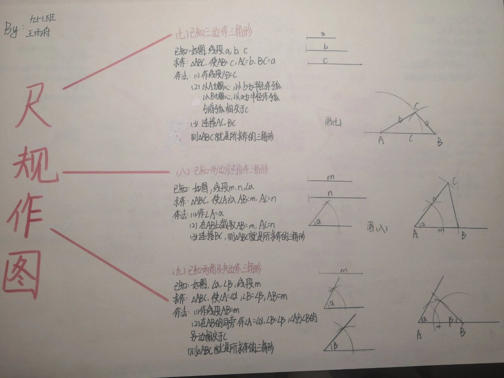 数学尺规作图思维导图 暑假数学个性化作业里面的思维导图之一, 尺规
