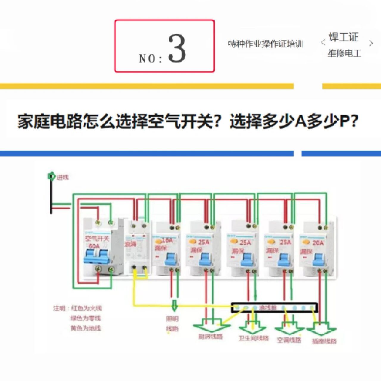 家用空开接线图 方法图片