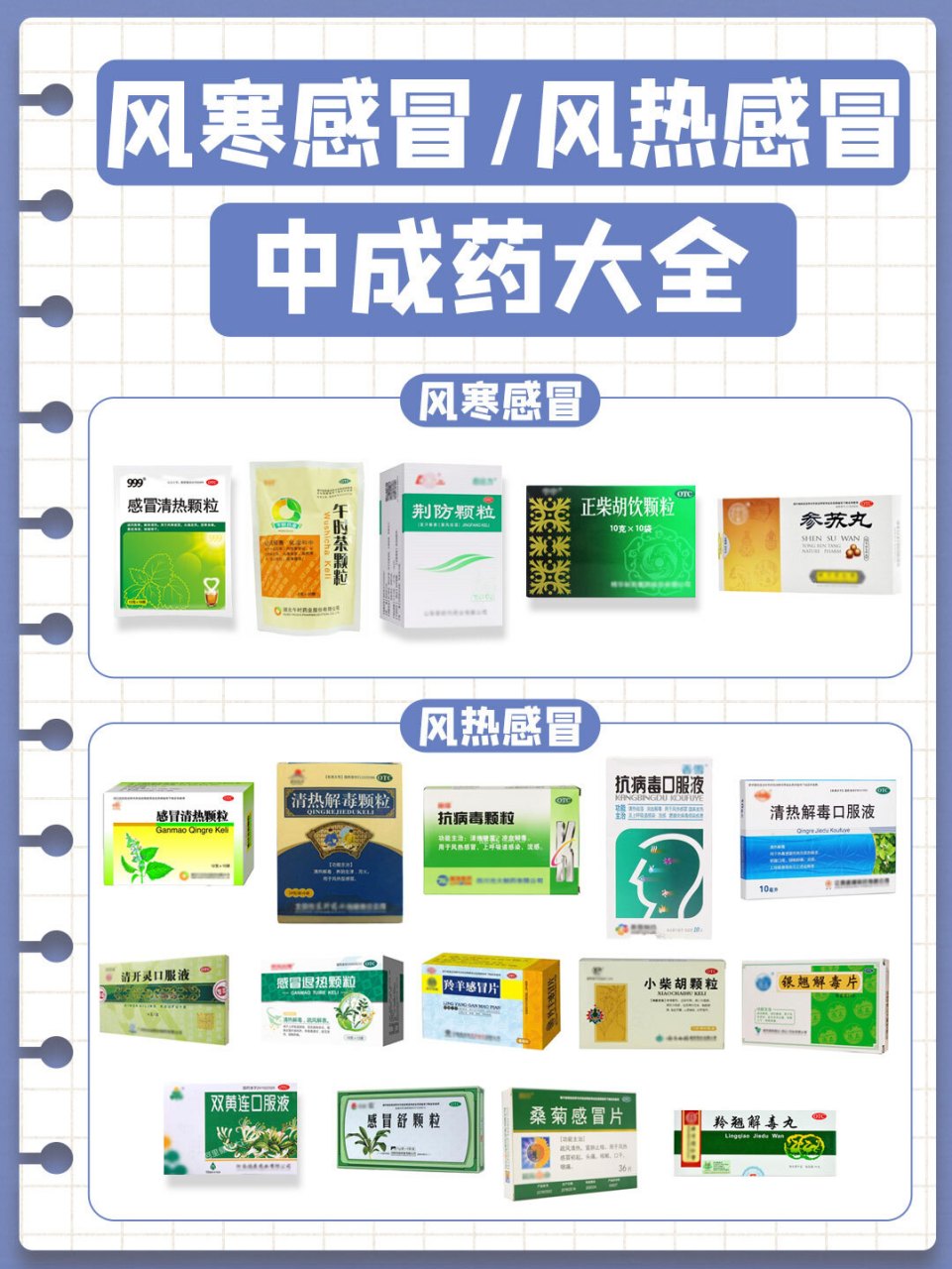 感冒药怎么选||风寒,风热感冒中成药大全 一,【风寒感冒类】 感冒清热