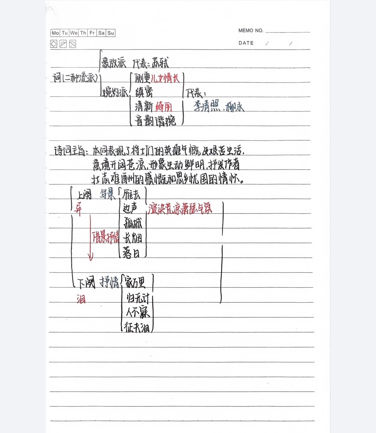 九年级语文课堂笔记（学霸手写批注版）的简单介绍