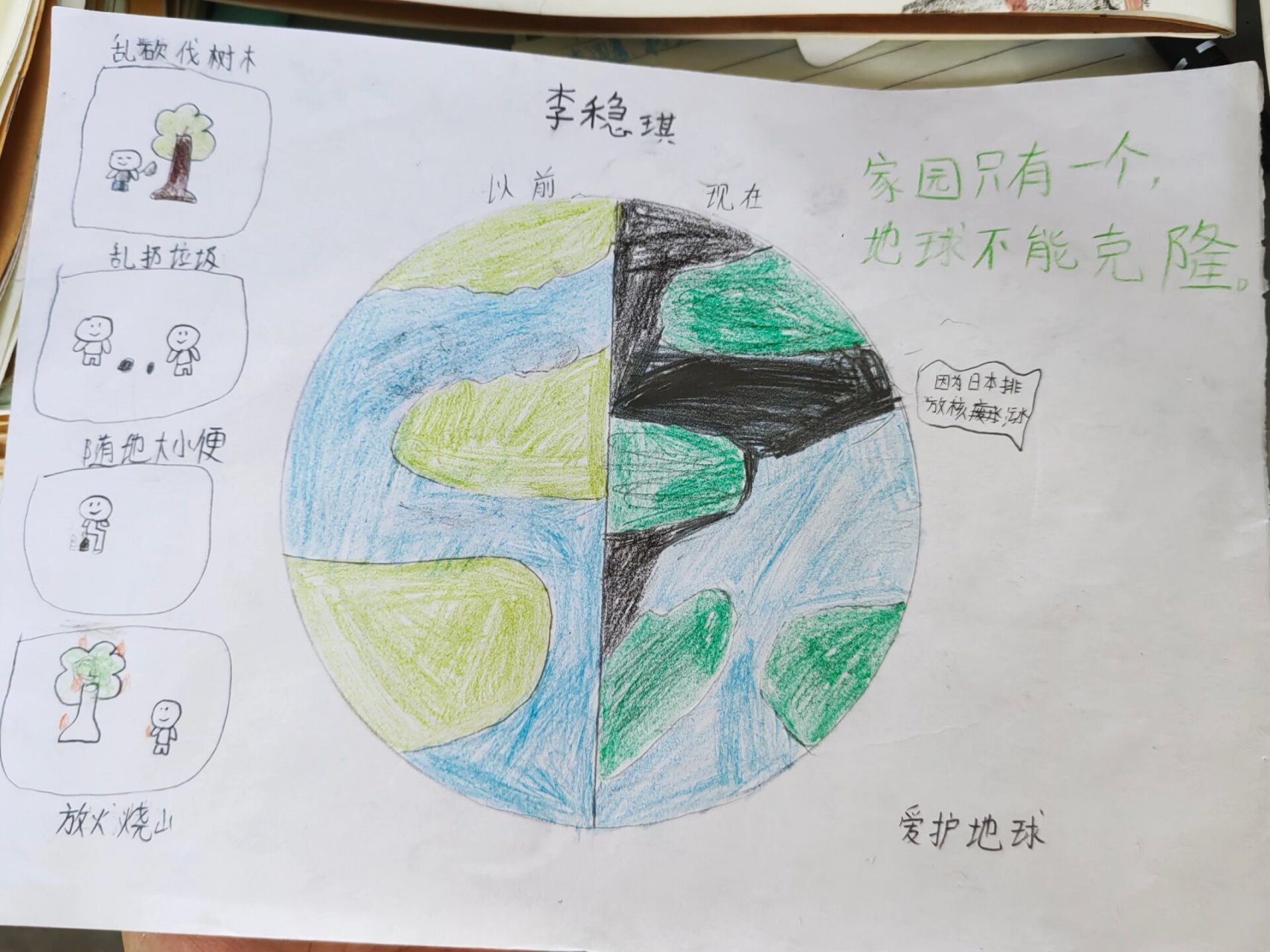 六年级上册语文特色作业-只有一个地球 只有一个地球宣传画