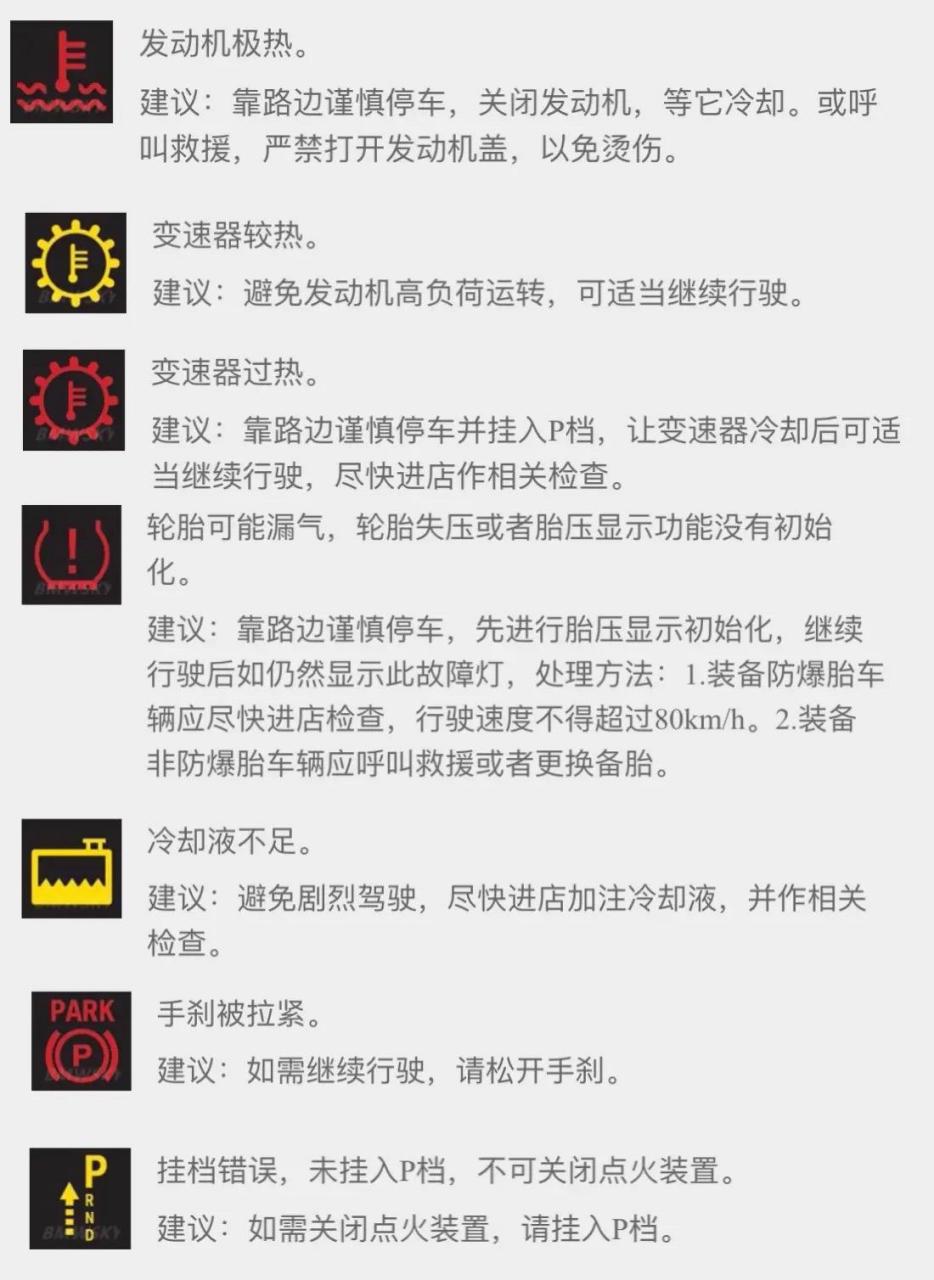 宝马320故障灯说明图片